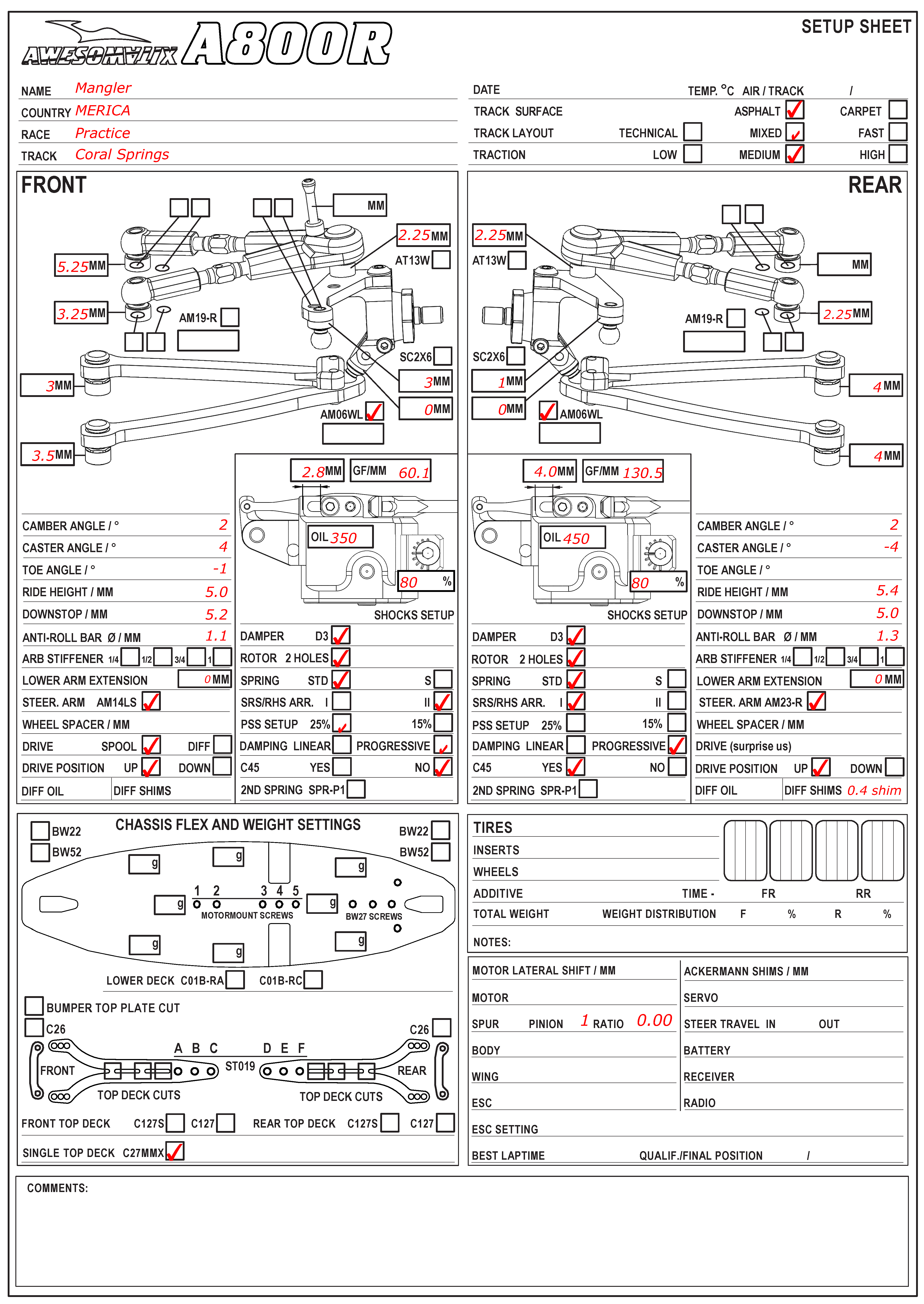 Practice - Coral Spring