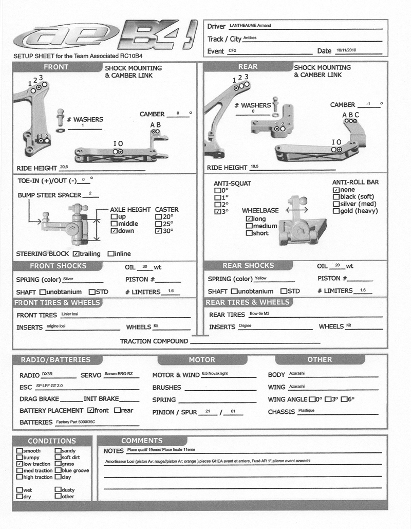 French Nat - Antibes