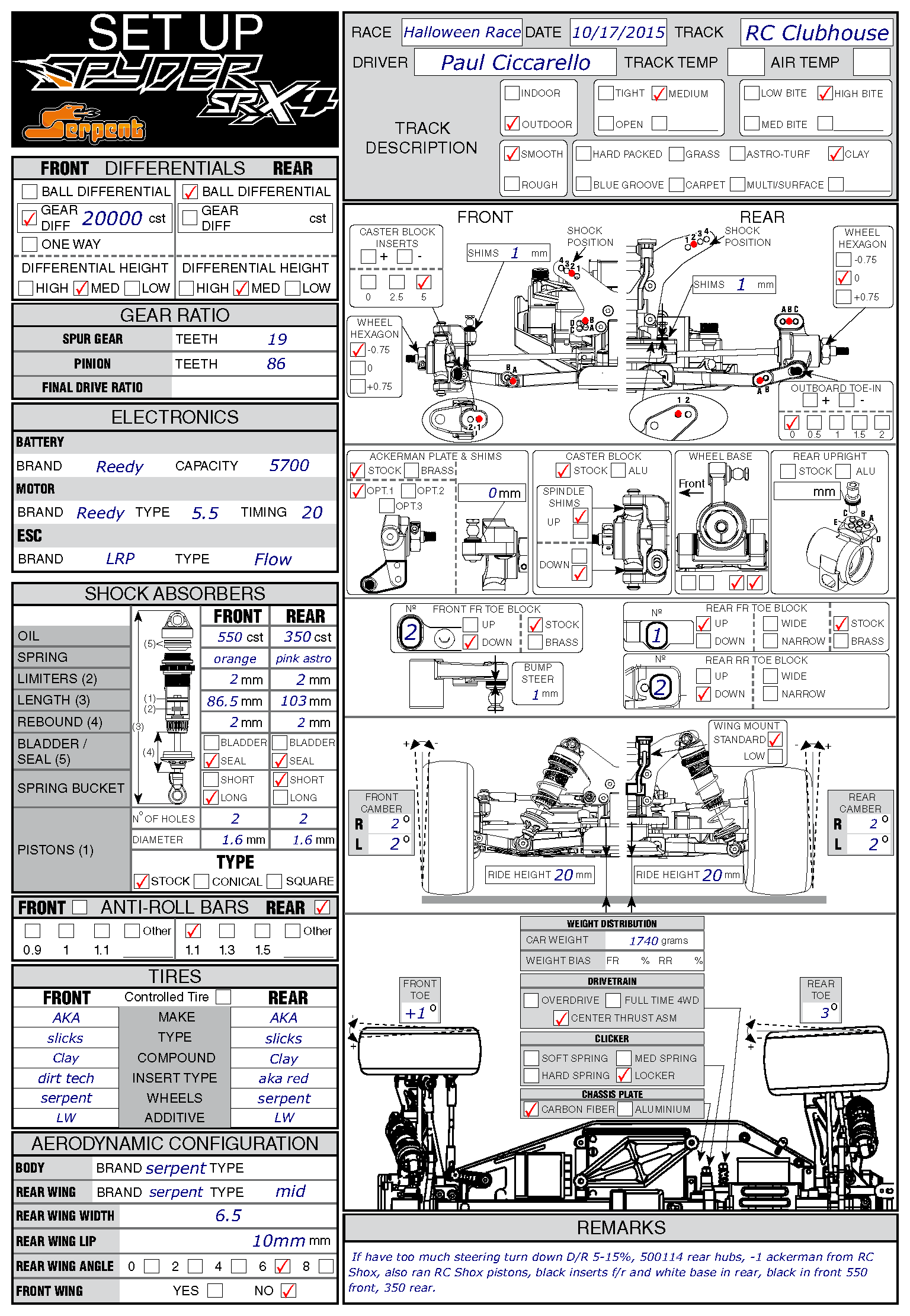 Halloween Race - RC Clubhouse
