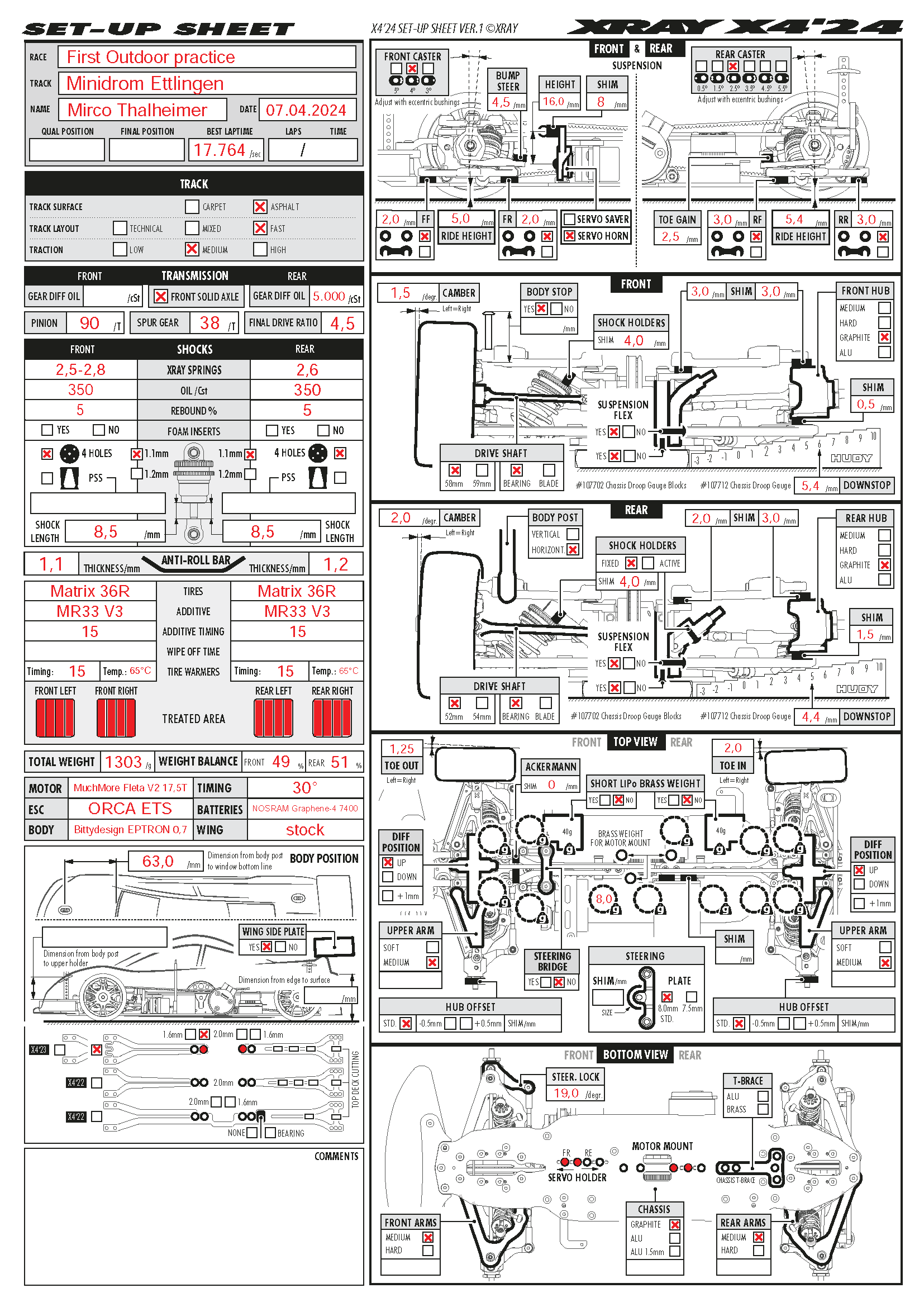 Practice - Ettlingen