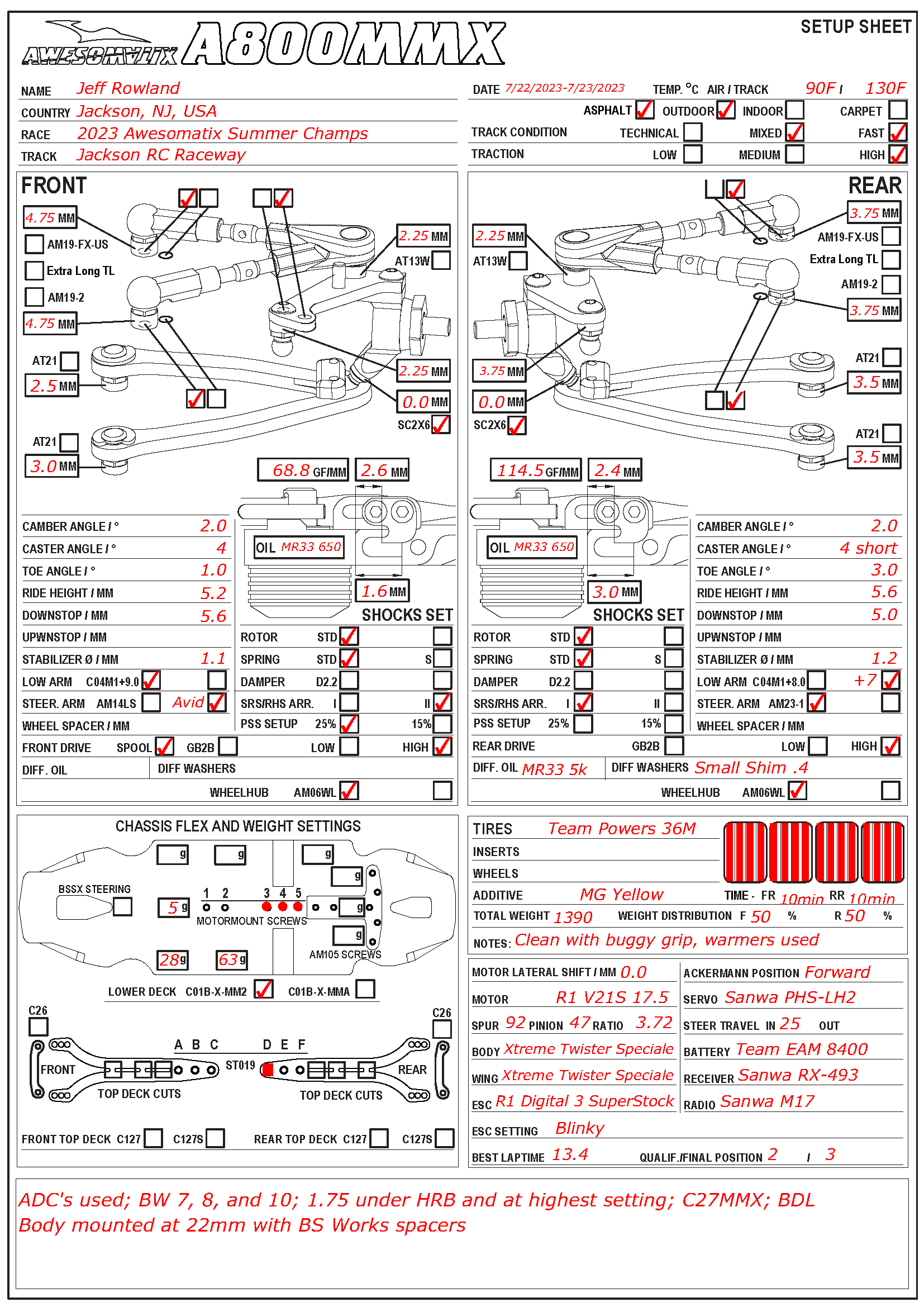 Summer Champs - Jackson