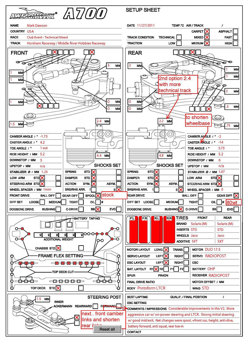 Horsham Raceway Middle River