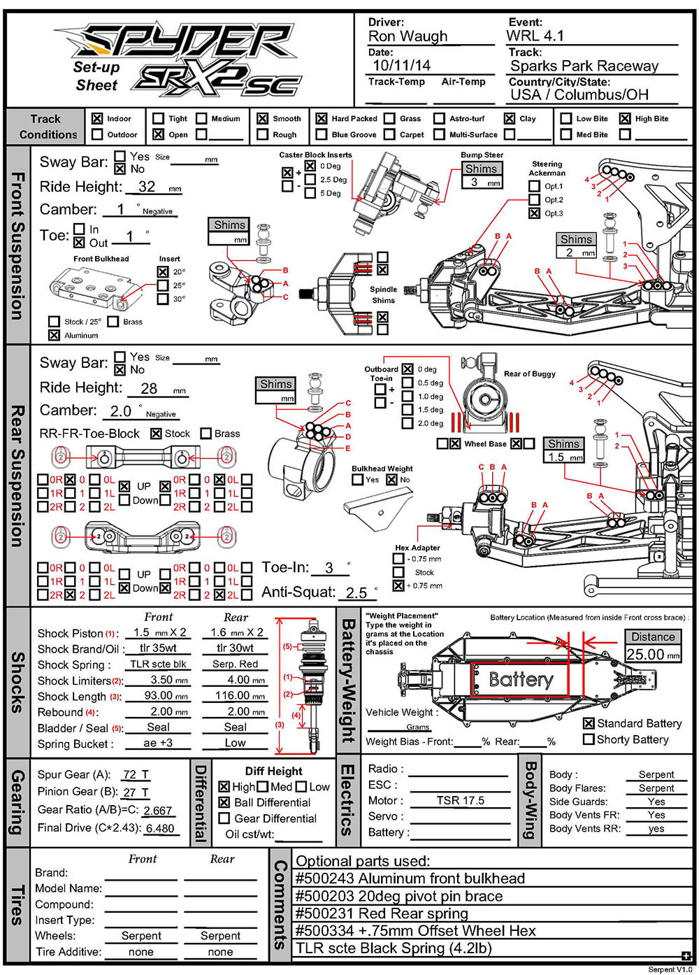WRL - Sparks Park Raceway
