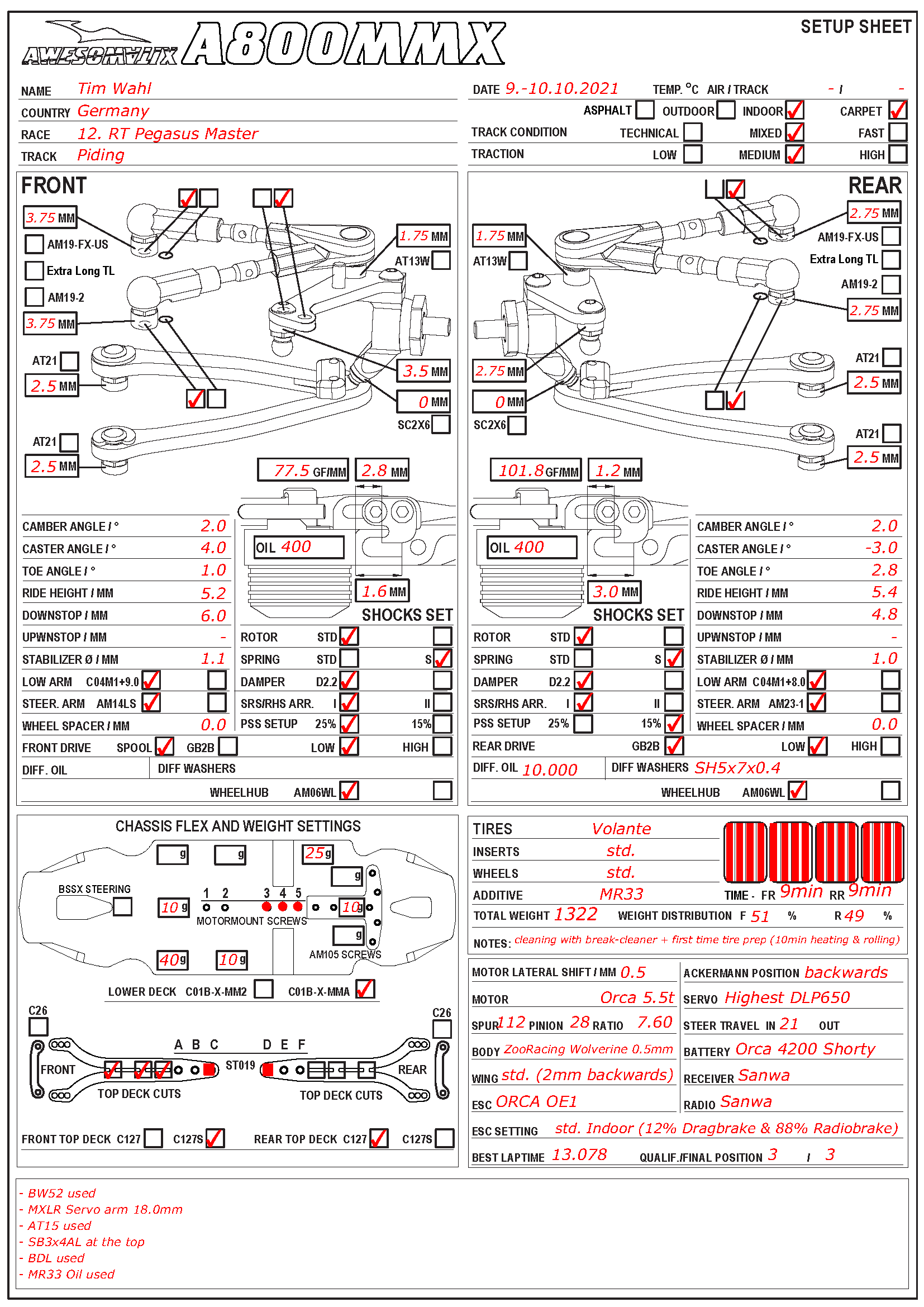 Pegasus Master - Piding