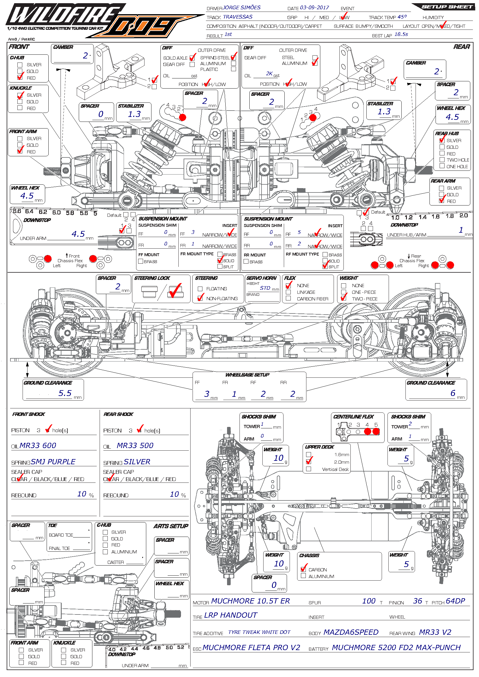 Portugues Nats - Travessas