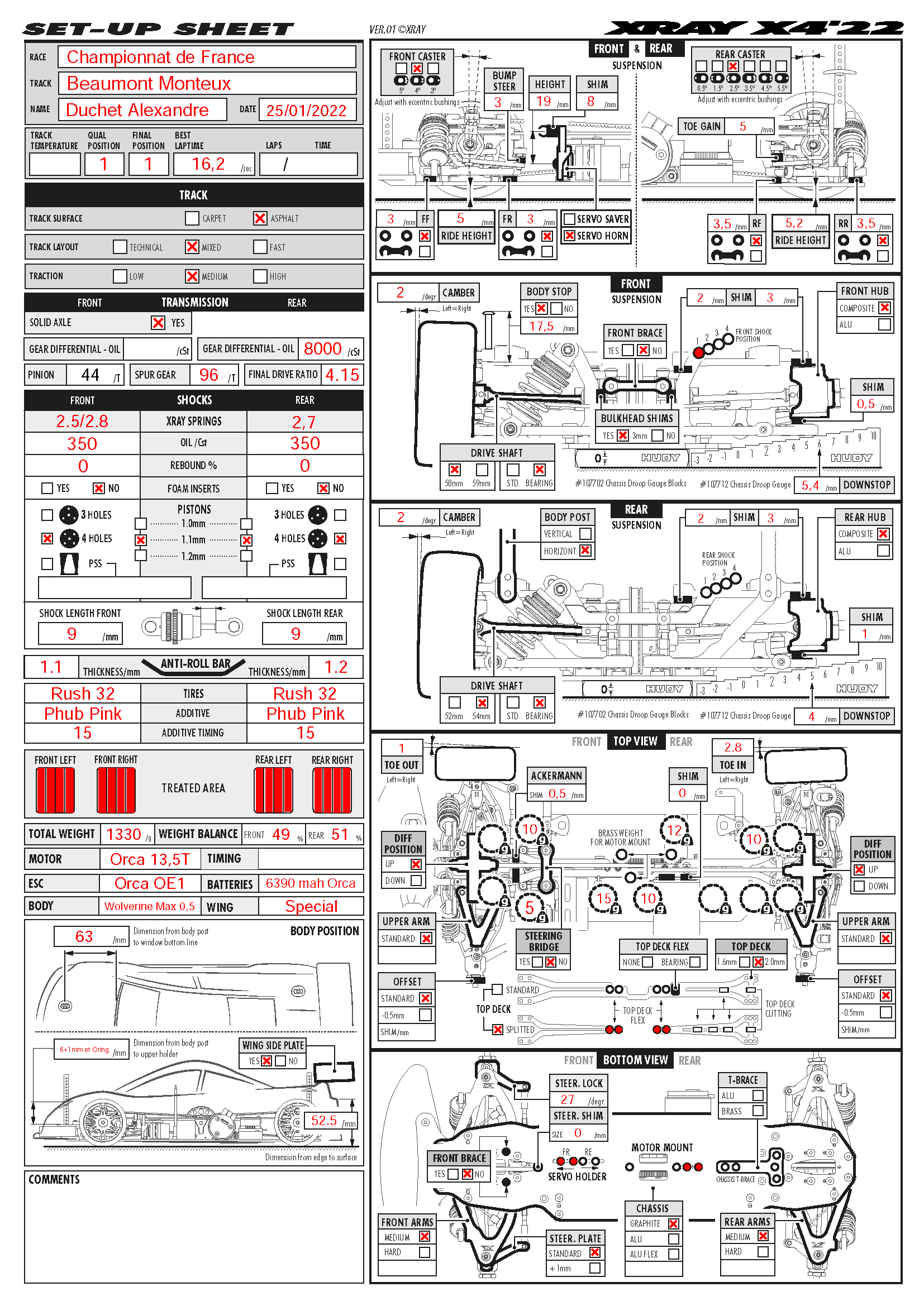 French Nats - Beaumont