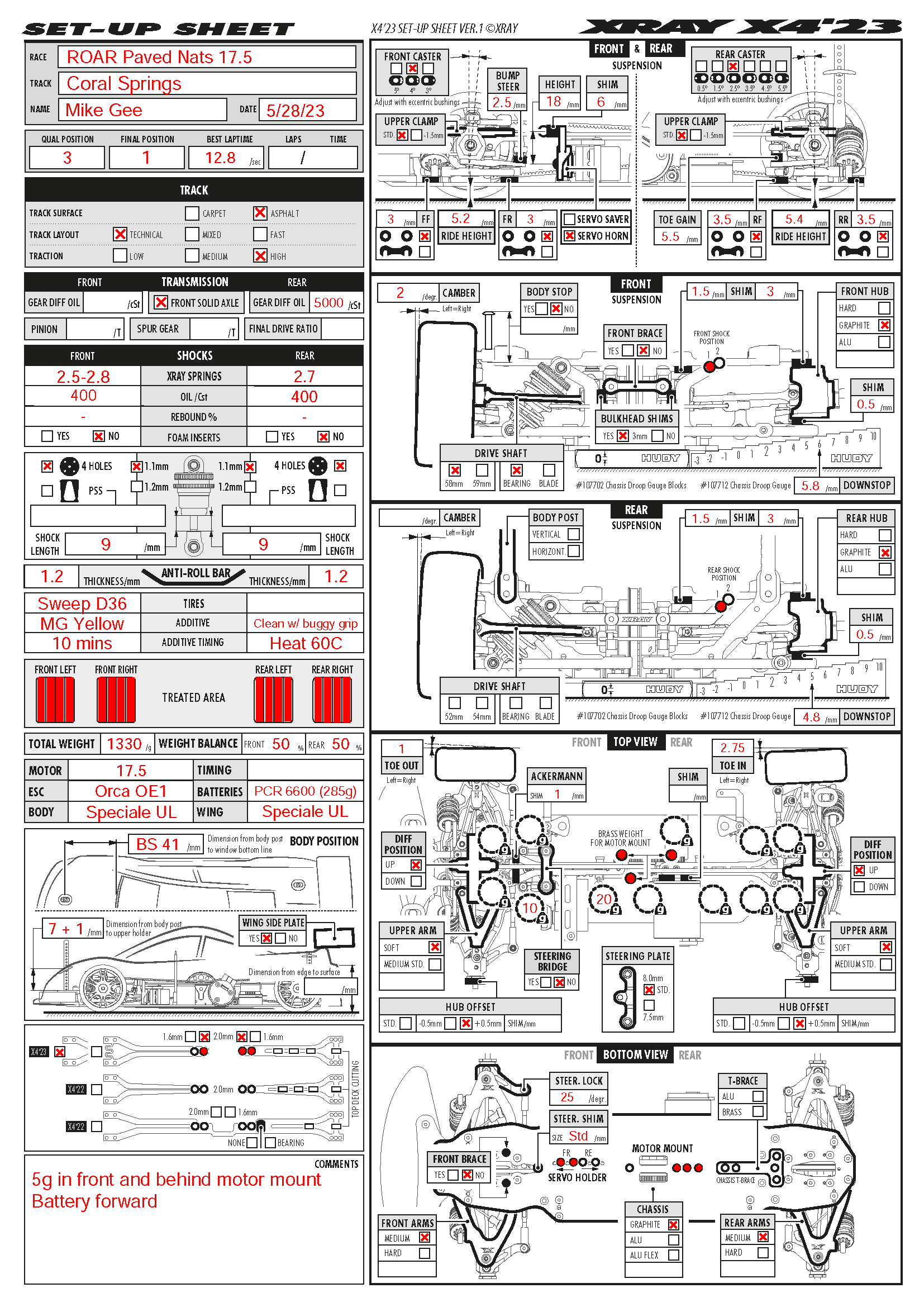 ROAR Regionals - JMR