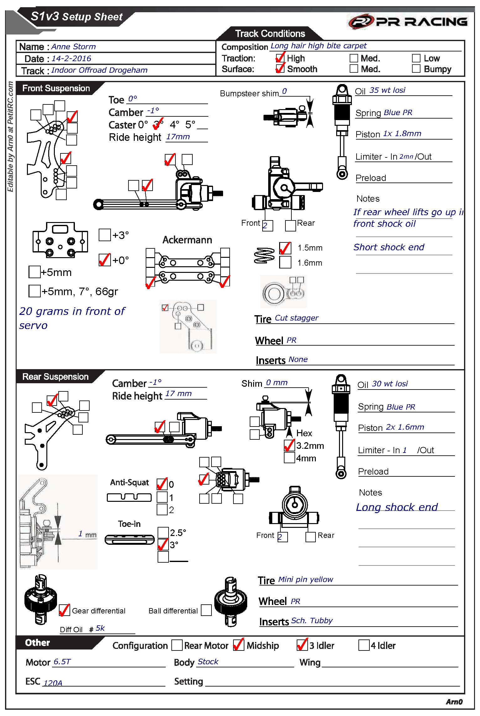 Indoor Offroad - Drogeham