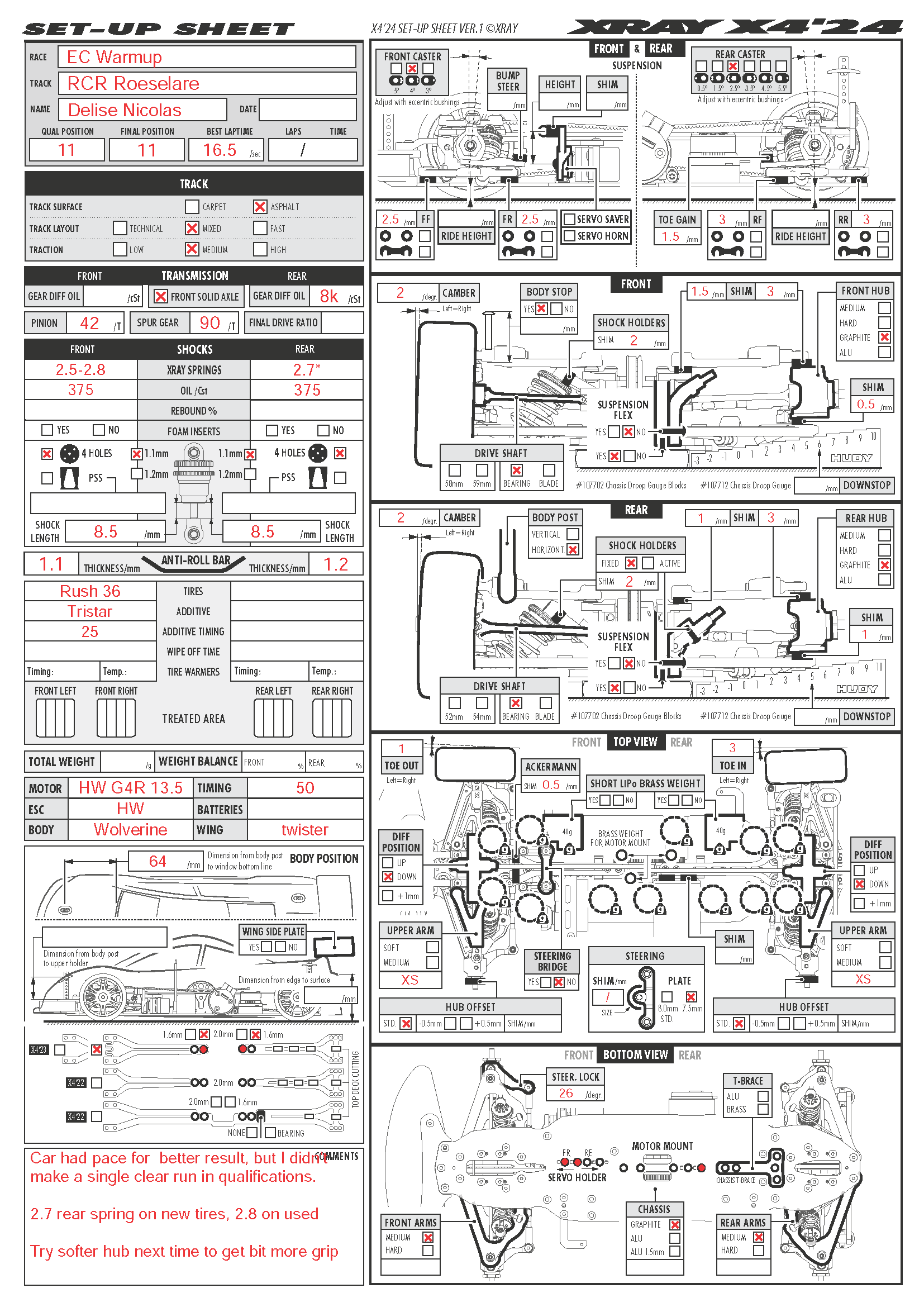 EC Warm-up - Roeselare