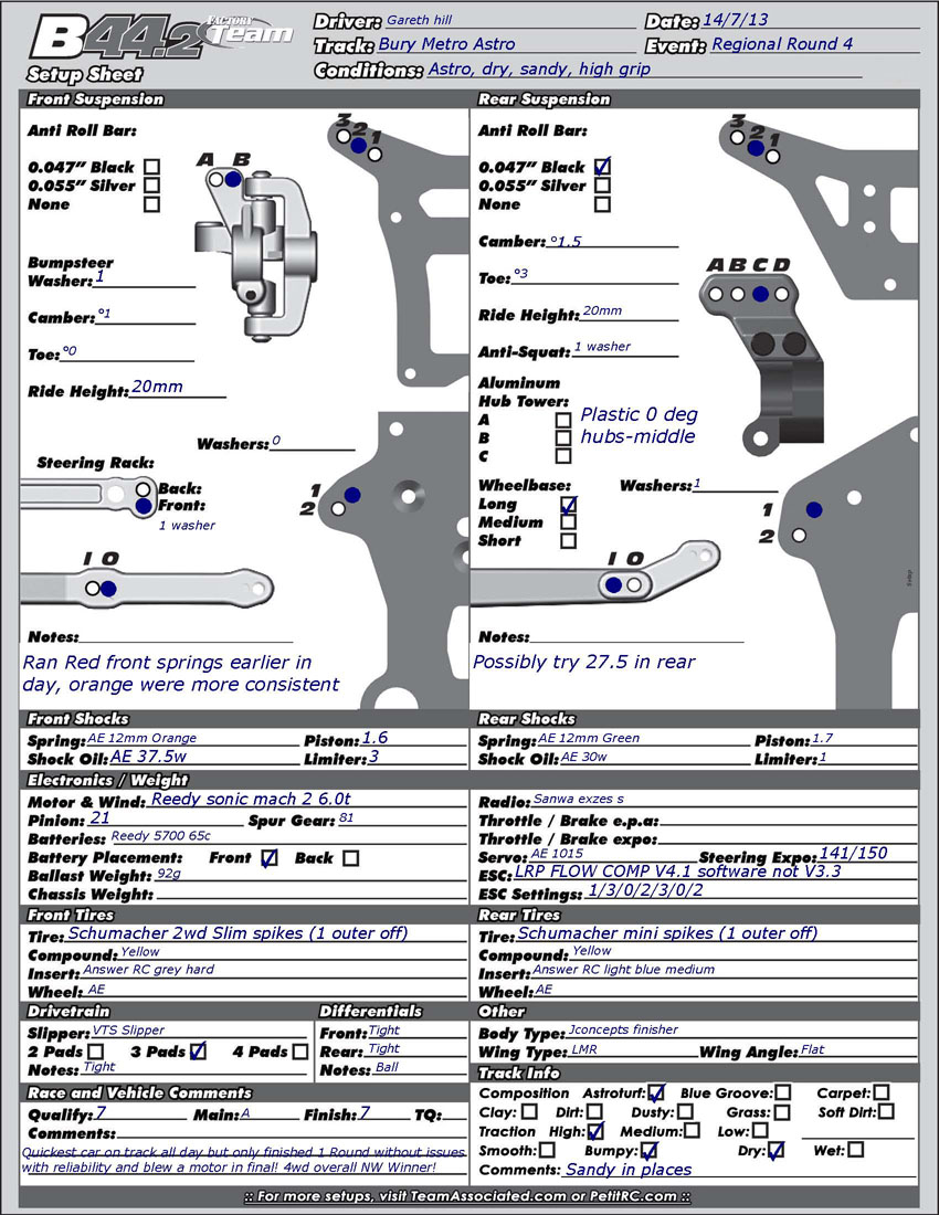 Regional - Bury Metro