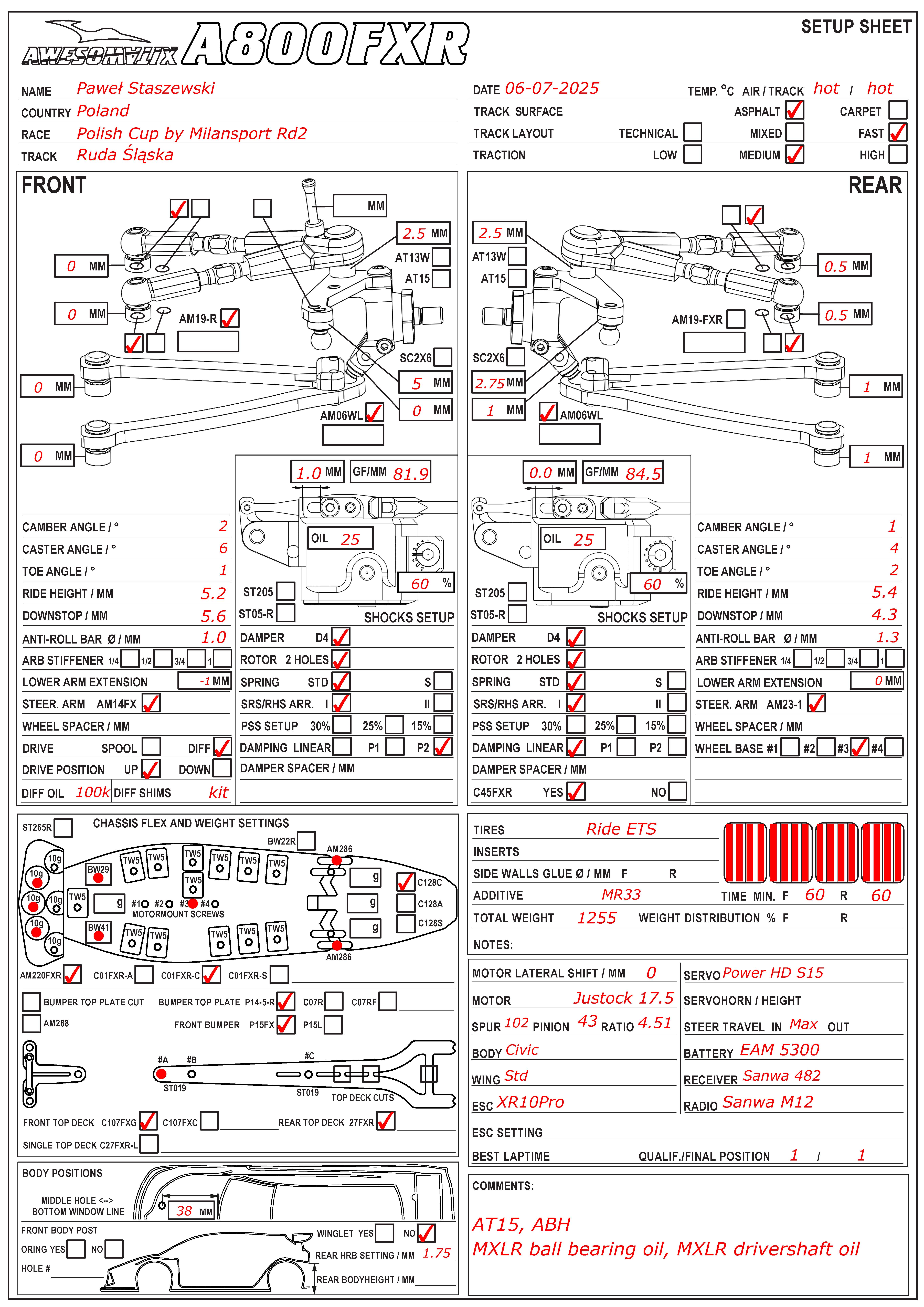 Polish Cup - Ruda Slaska