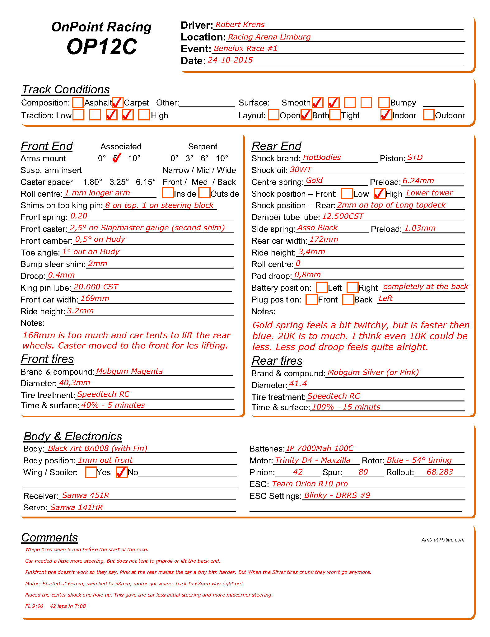 Benelux Race - Limburg