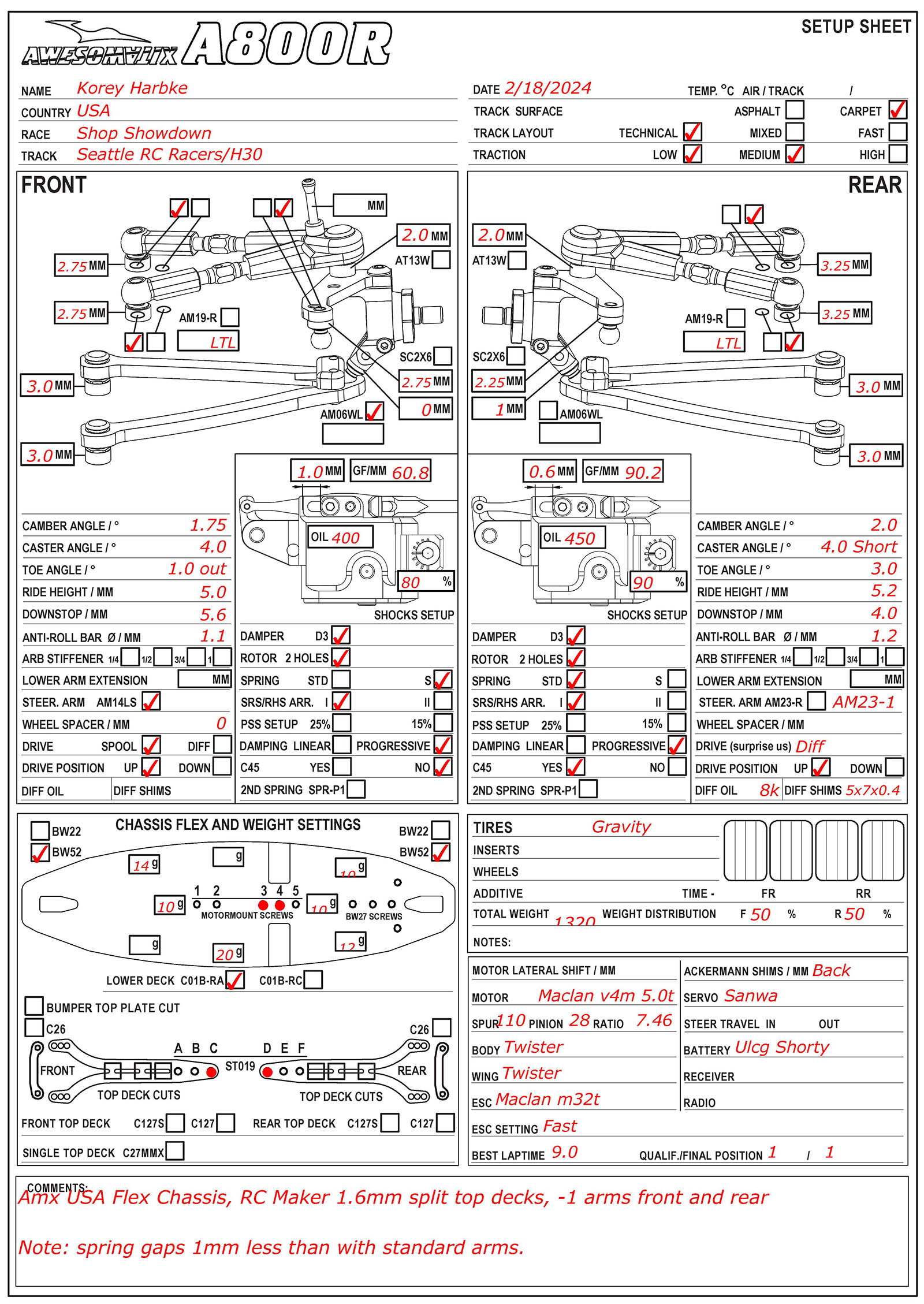 Shop Showdown - Seattle