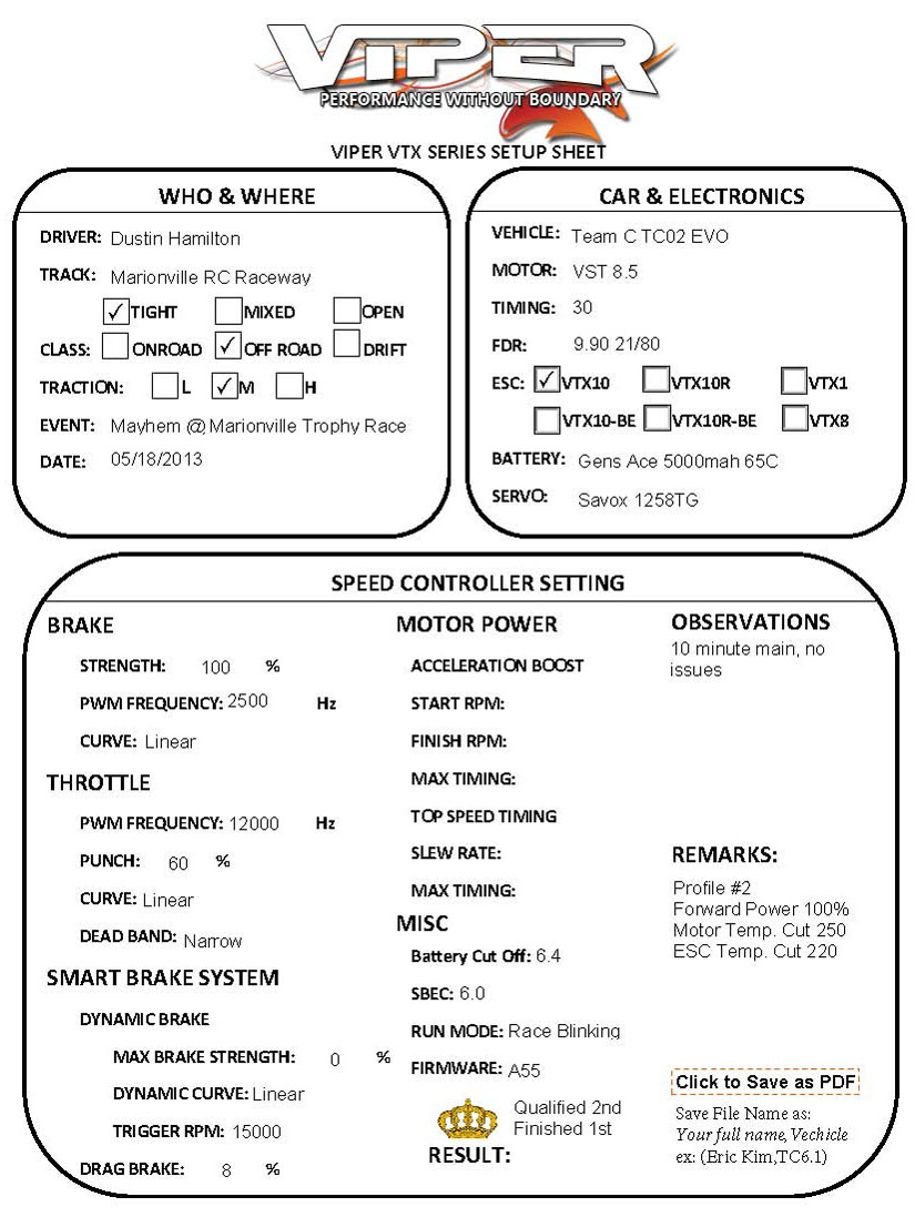 Marionville RC Raceway