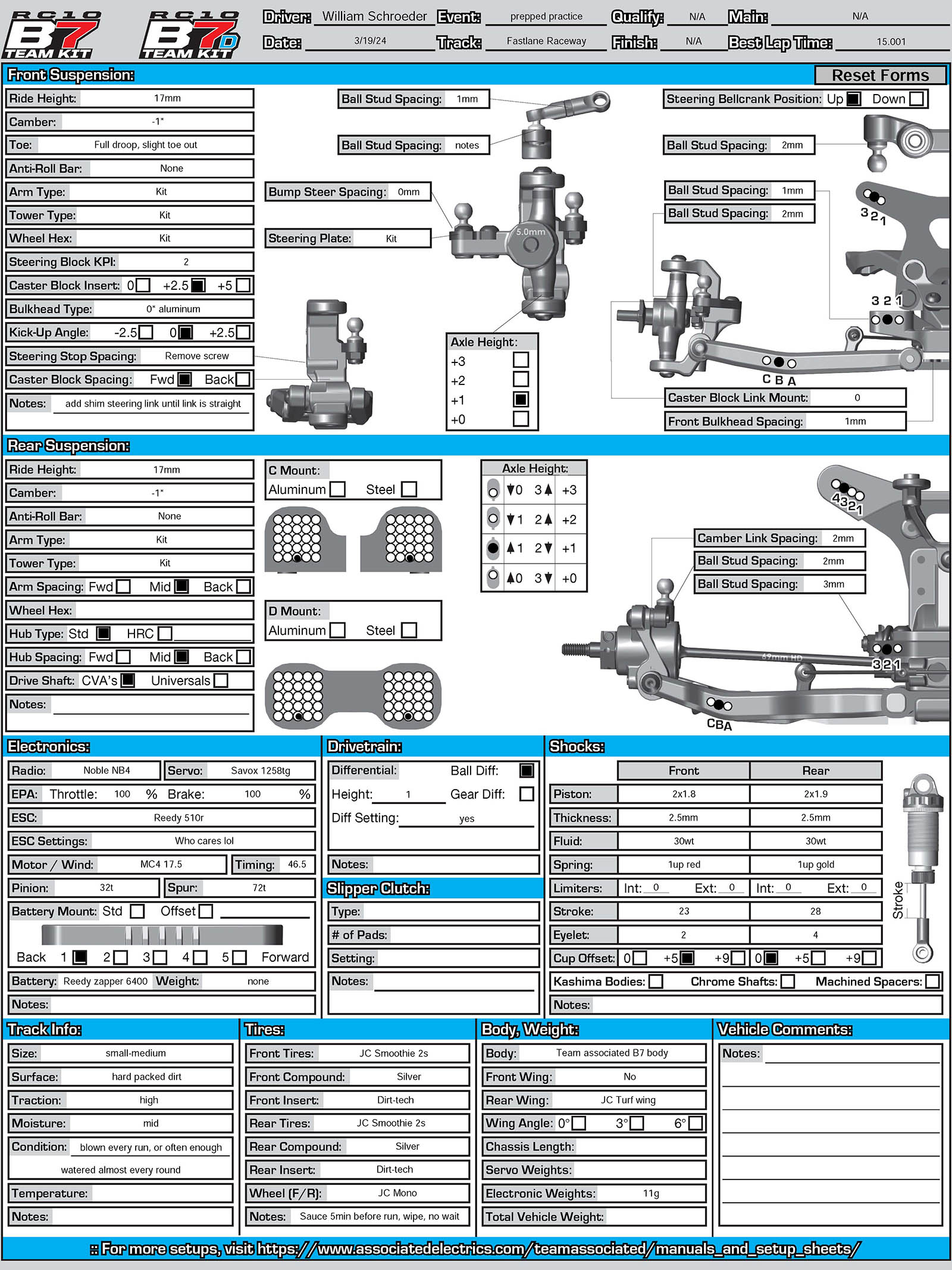 April Fool - Fastlane