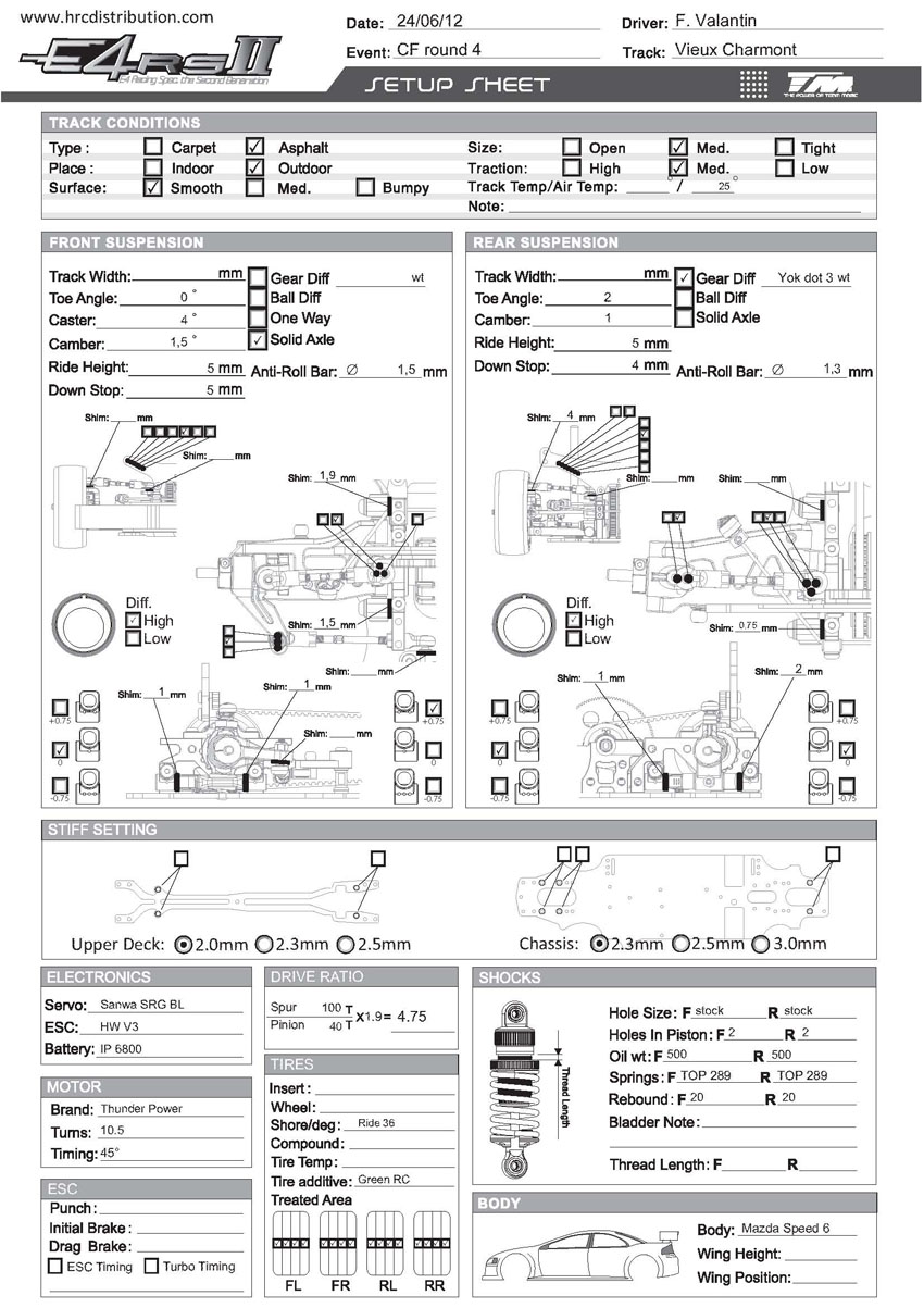 French Nats - Vieux Charmont