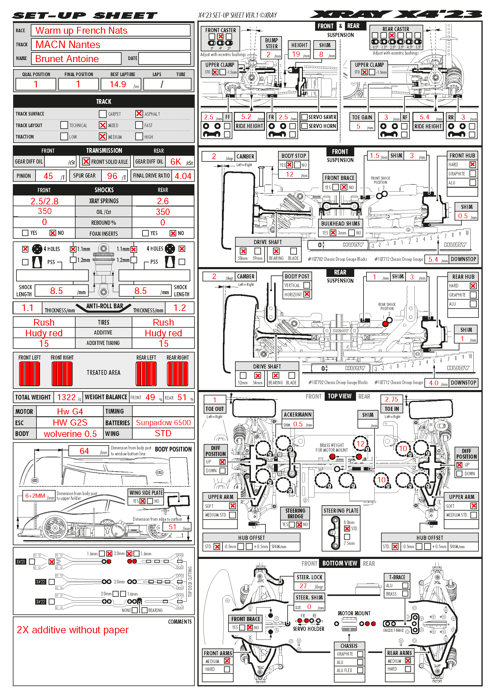 Nats Warm-up - Nantes