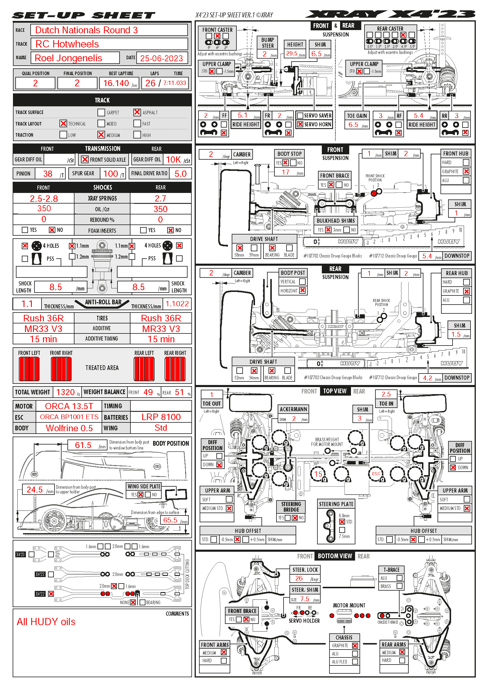 Dutch Nats - Deventer