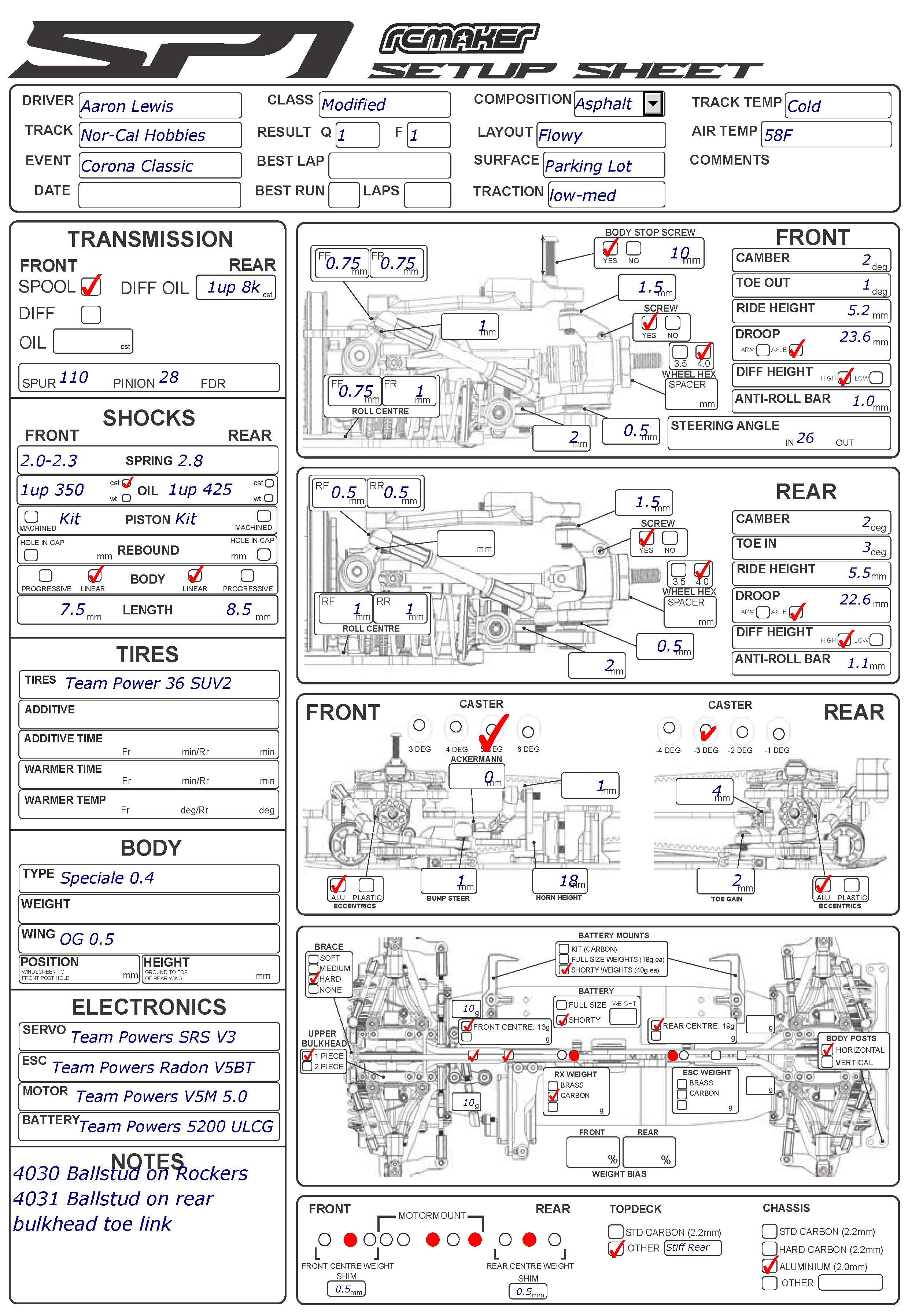 Corona Classic - San Jose