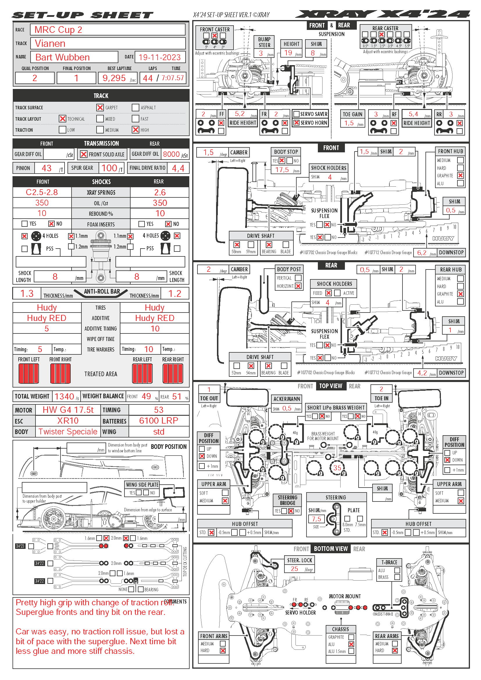 MRC Cup Race - Vianen