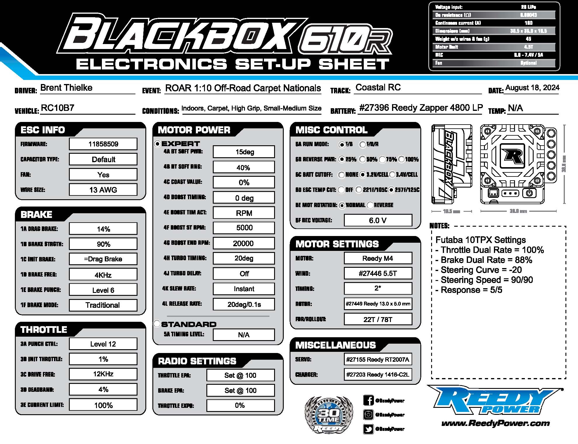ROAR Nats - Coastal RC