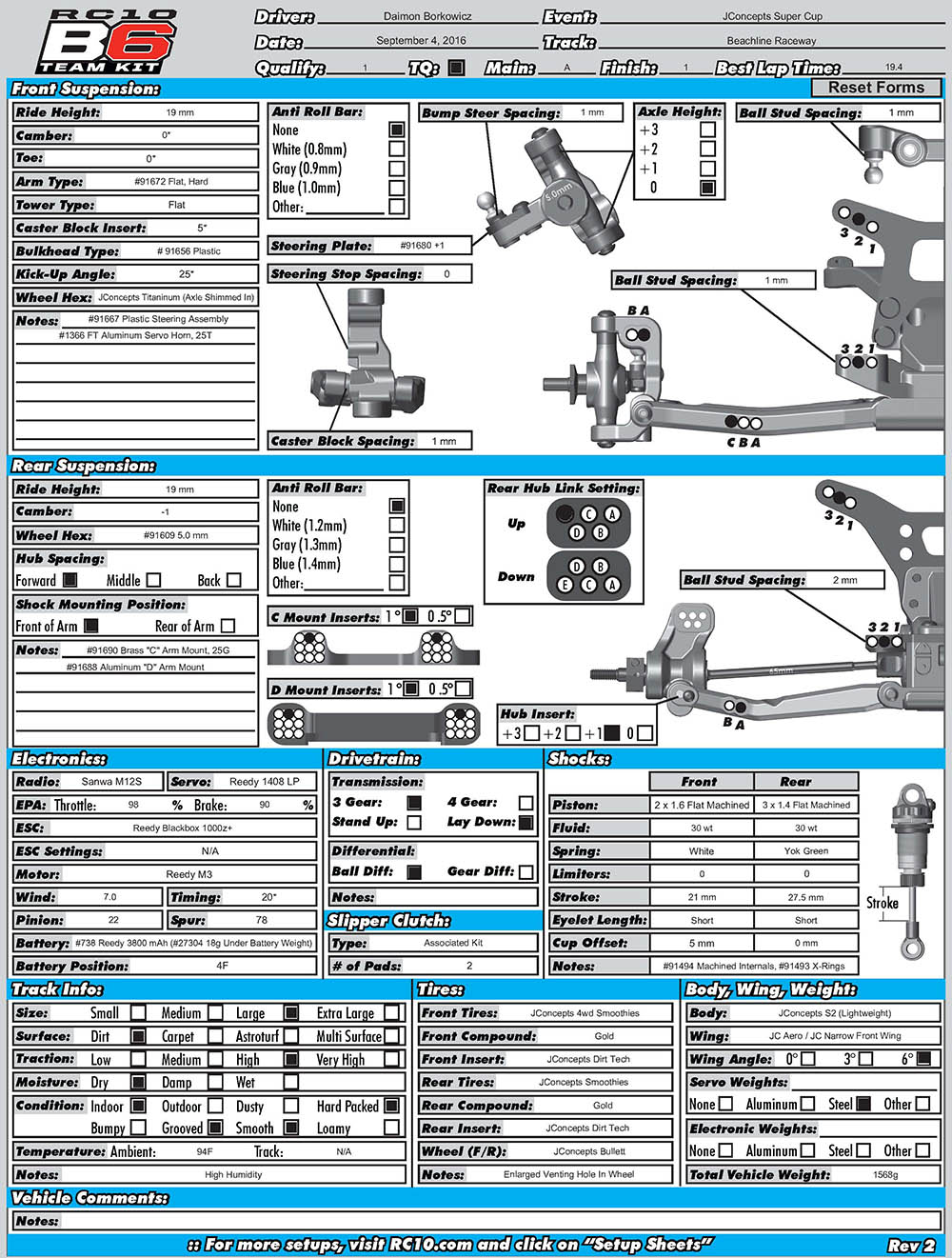Super Cup - Beachline