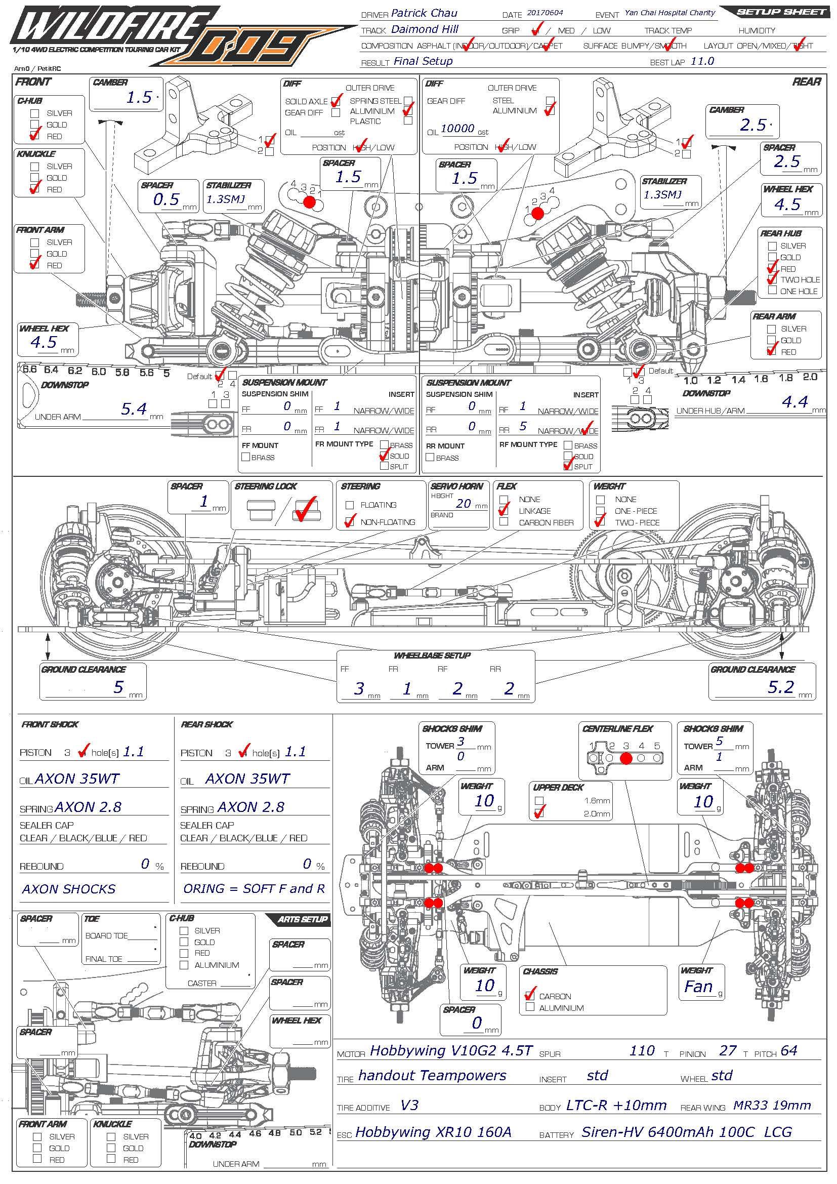 Charity Race - Hong Kong