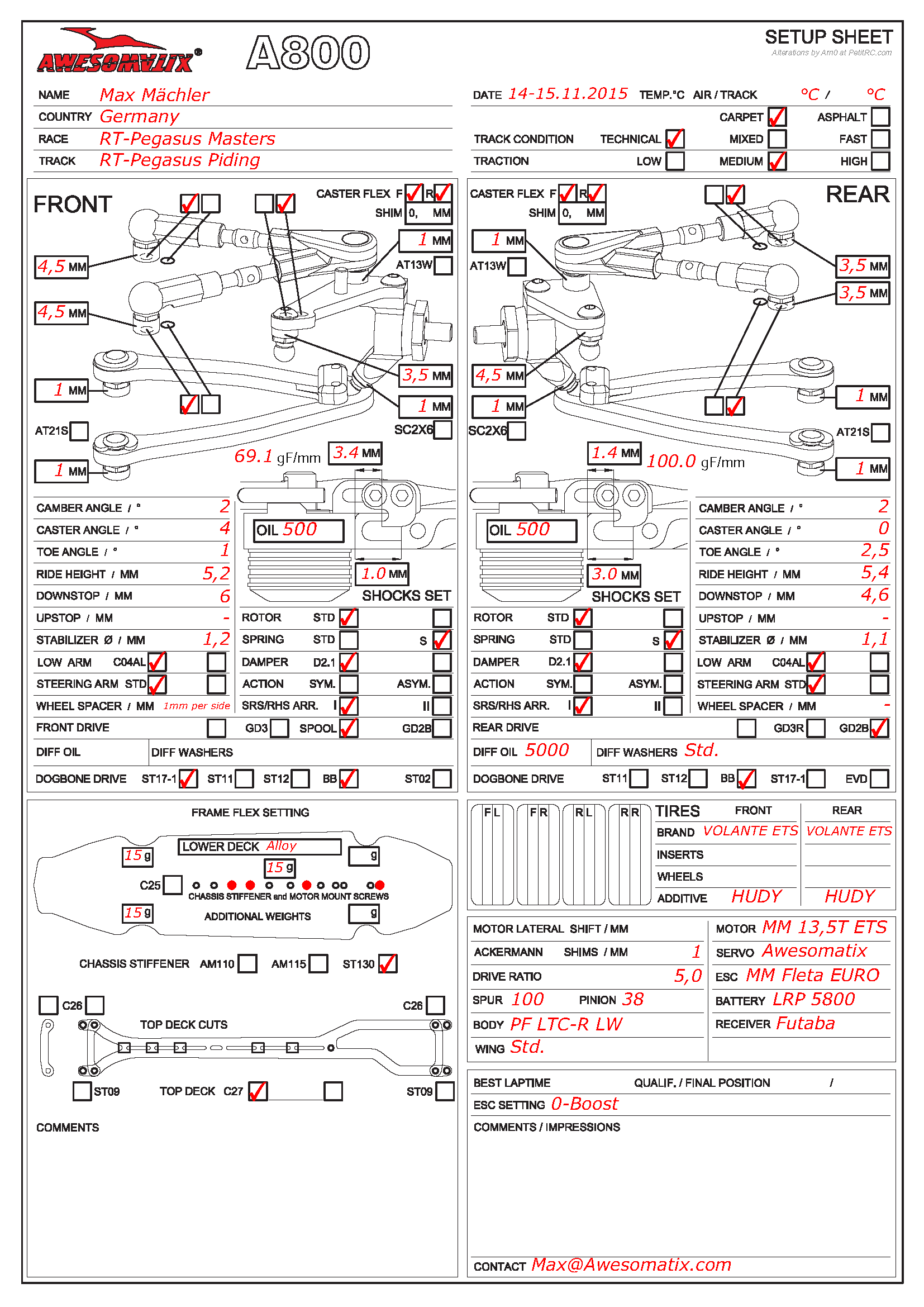 Pegasus Masters - Piding