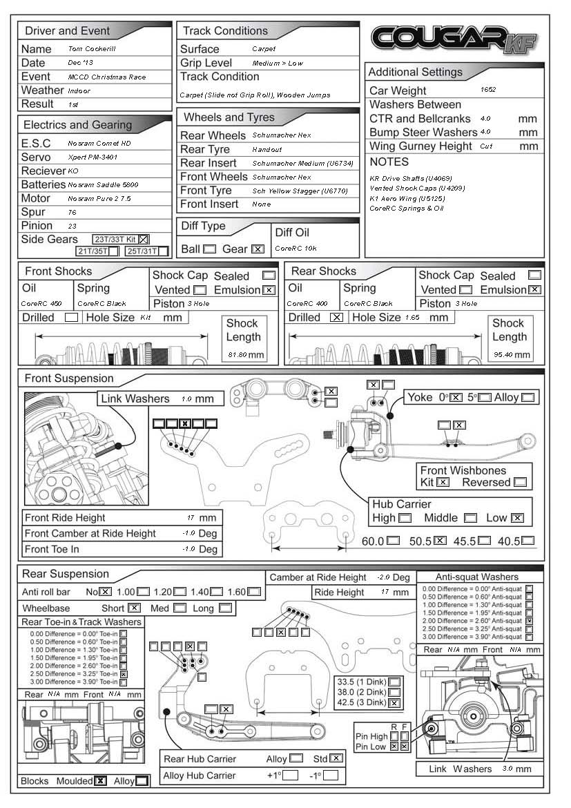 Xmas Race - Dammartin
