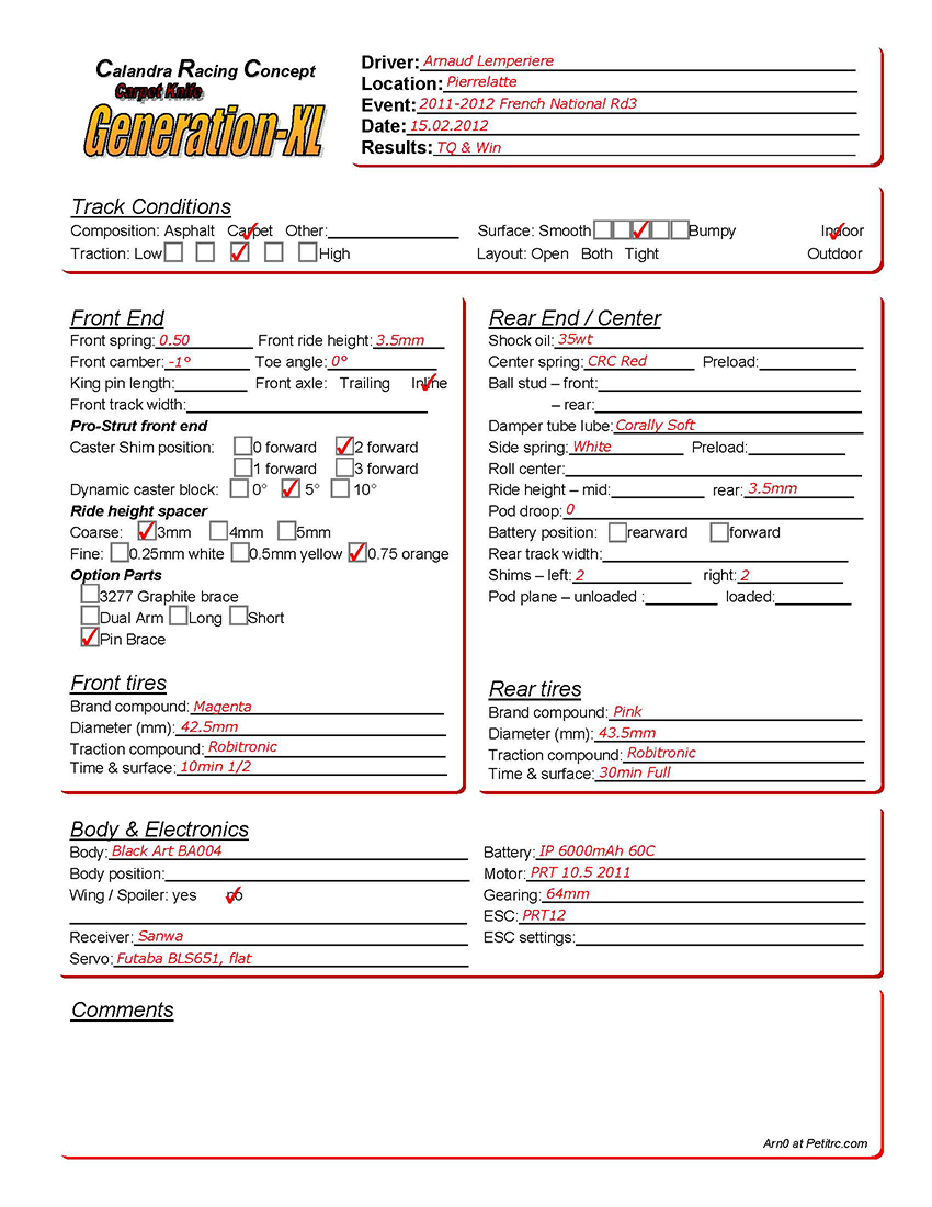 French Natl - Pierrelatte