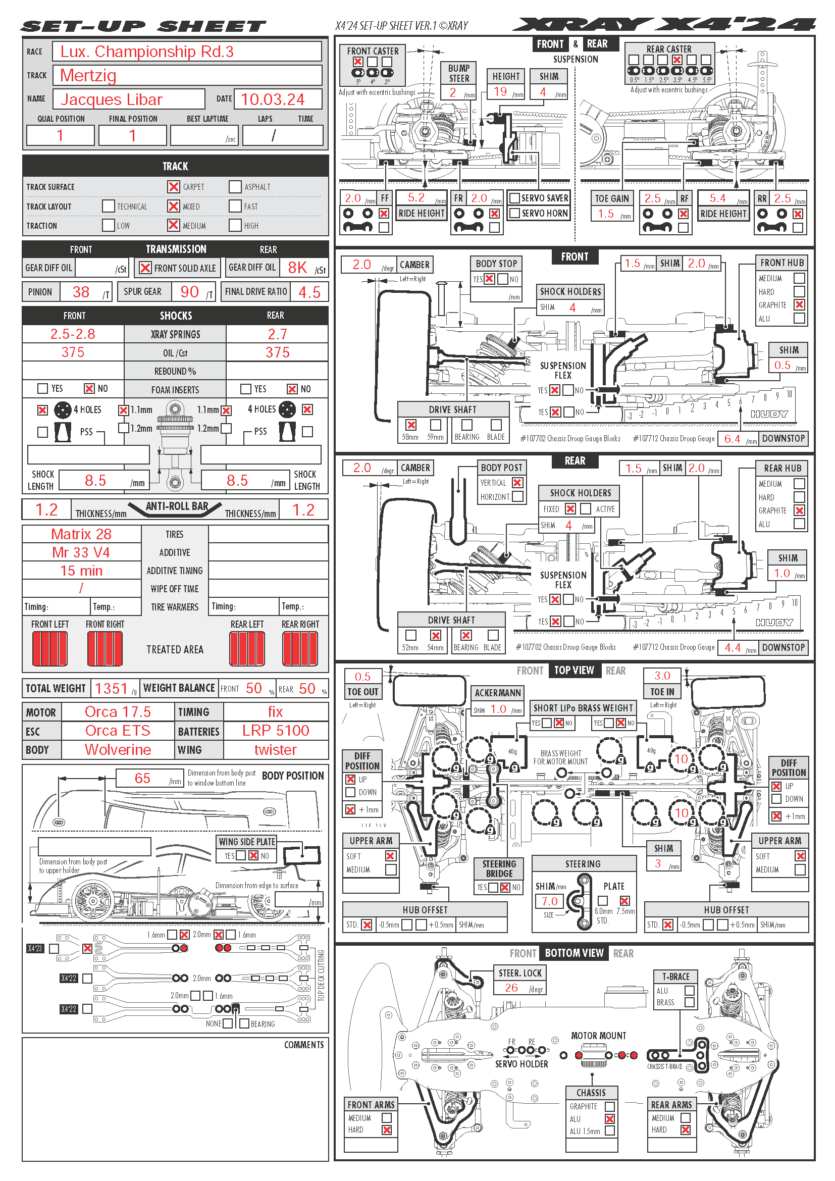 Luxemburg Nats - Mertzig