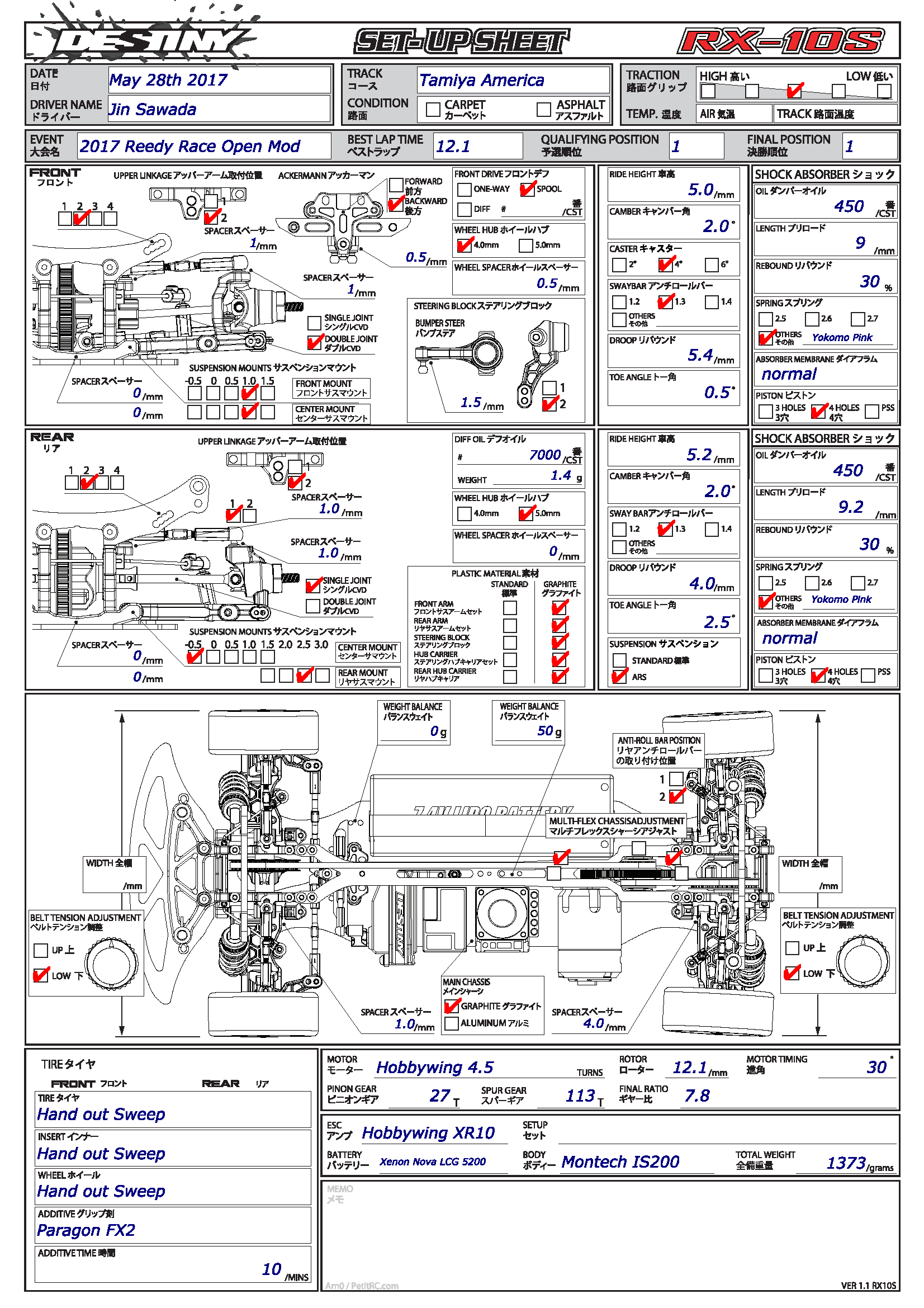 Reedy Race - Tamiya USA