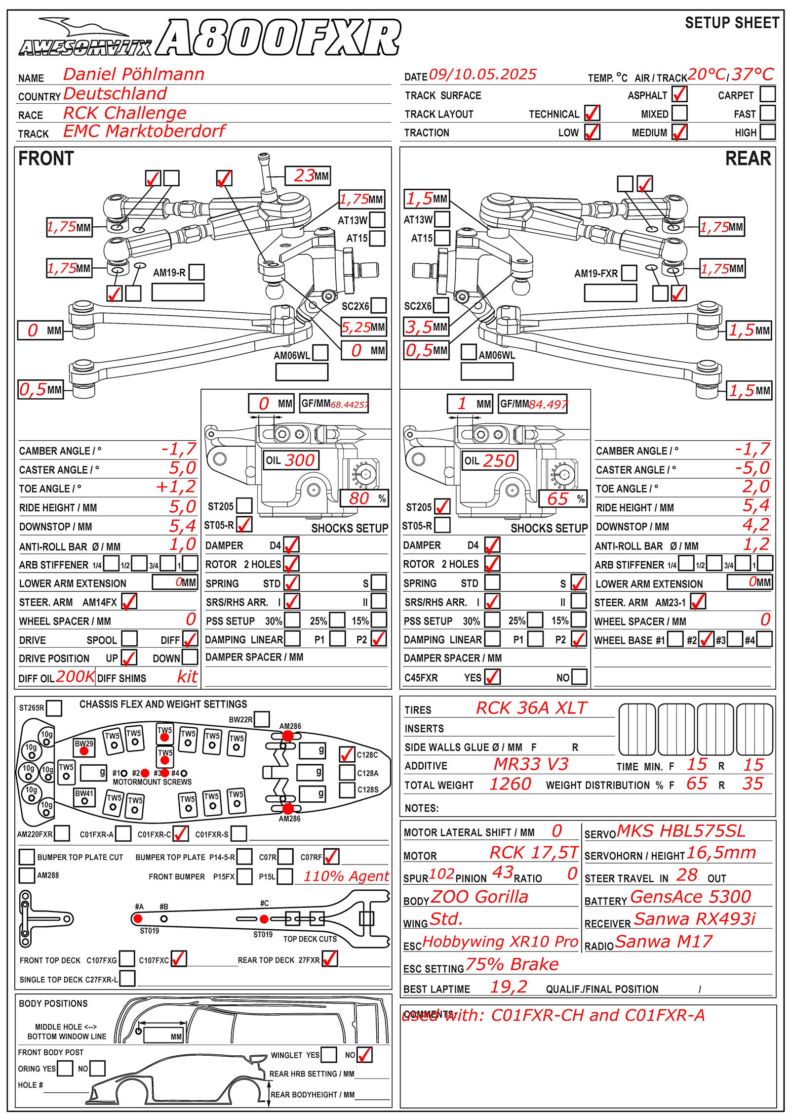 RCK Chal. - Markobergdorf