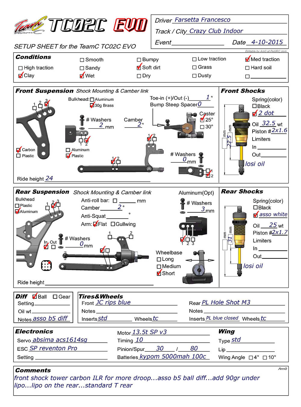 Crazy Club Indoor - Golasecca