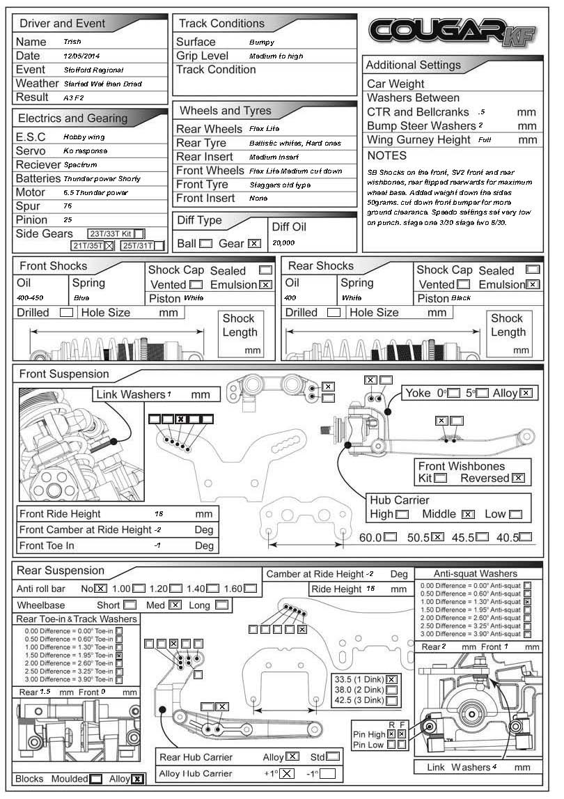 Regionals - Stotfold