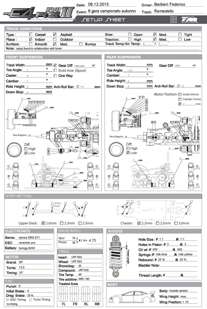Autumn Champs Rd6 - Remedello