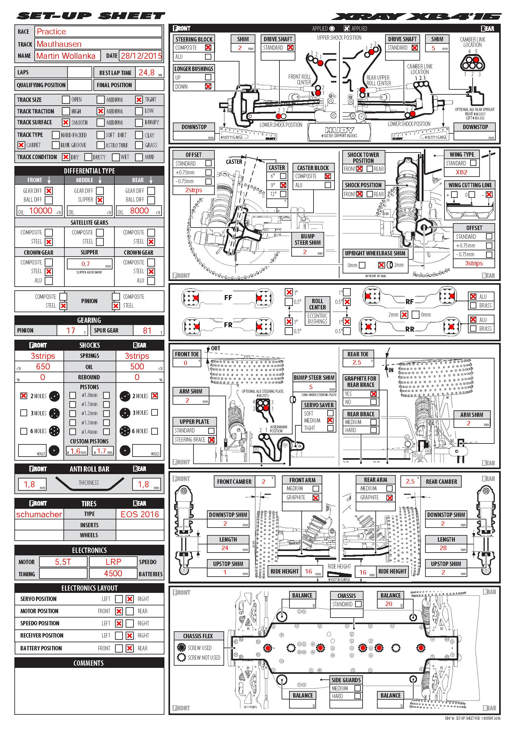 Practice - Mauthausen