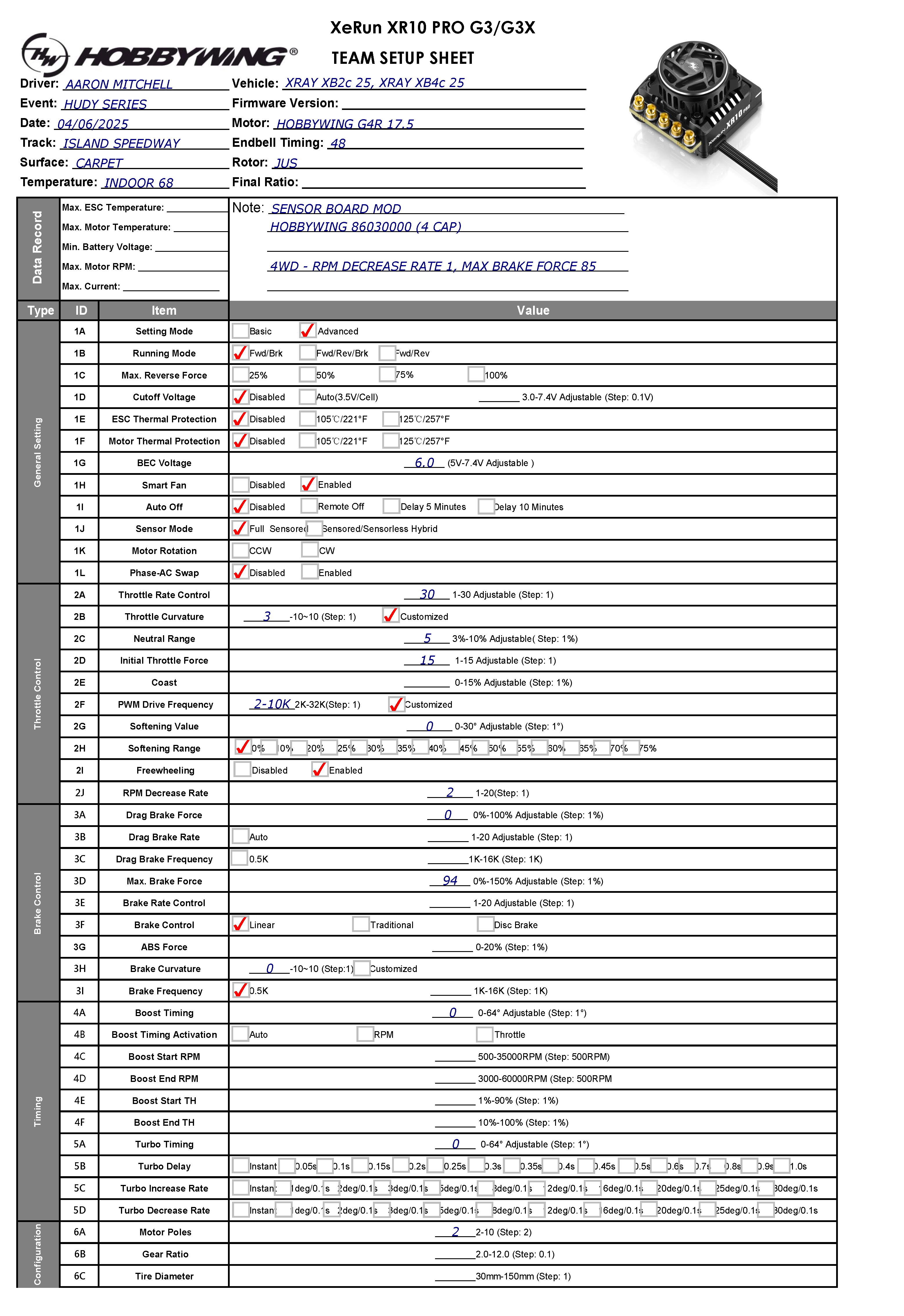 Hudy Series - Island Speedway