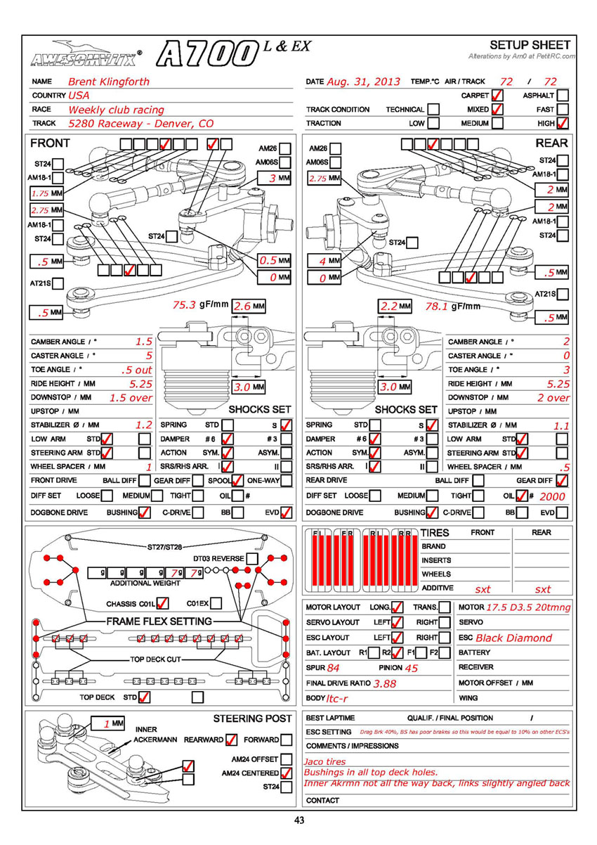 5280 Raceway - Denver