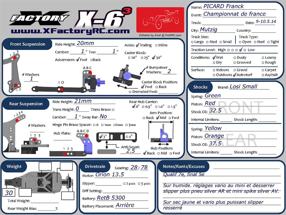 French Nats - Mutzig