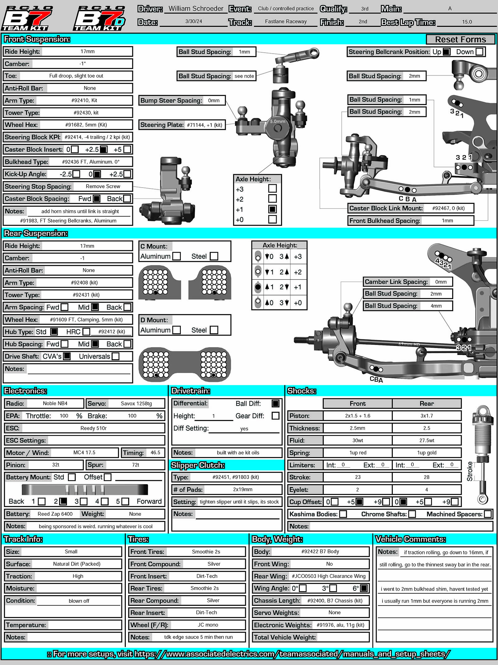 Practice - Fastlane Raceway