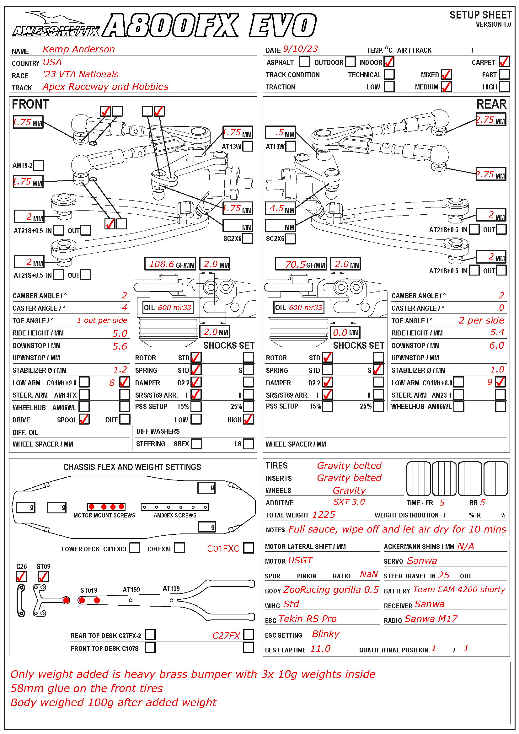 USVTA Nats - Apex Raceway