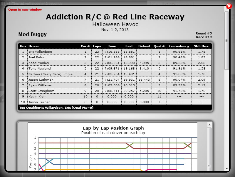 Halloween - Addition RC