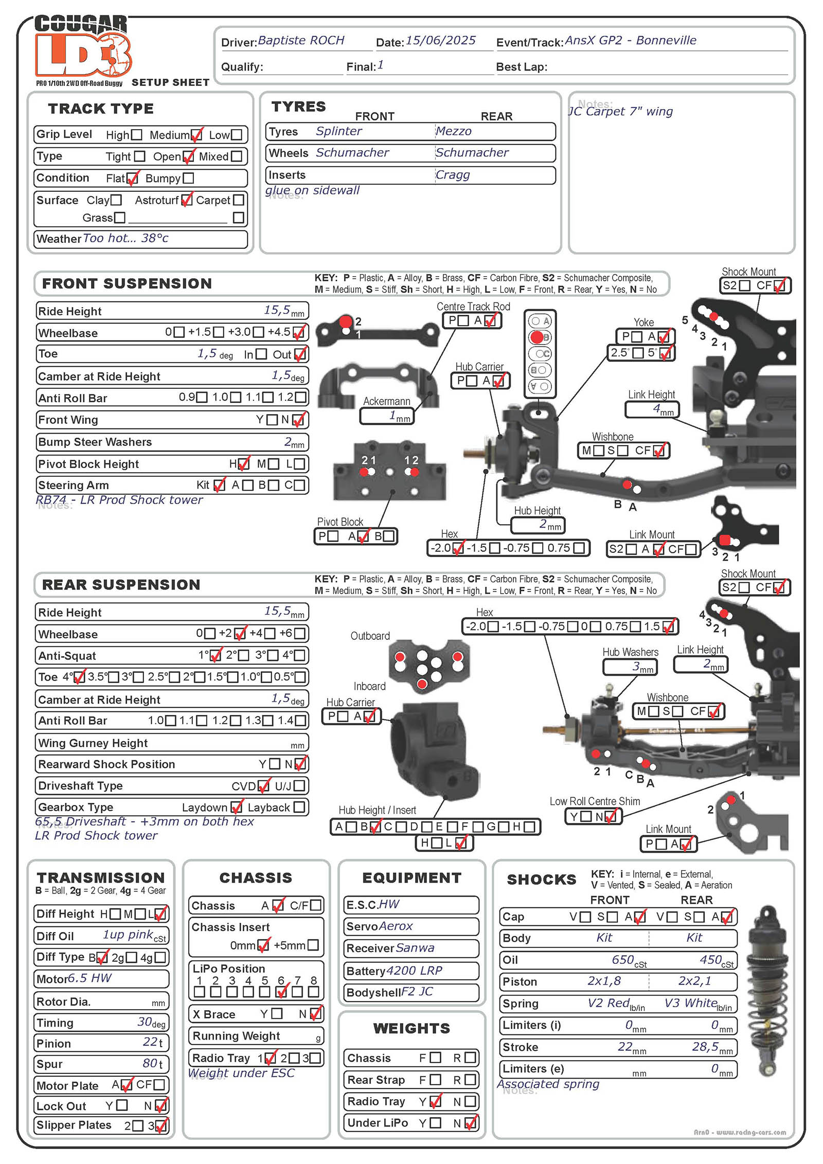 AnsX GP - Bonneville