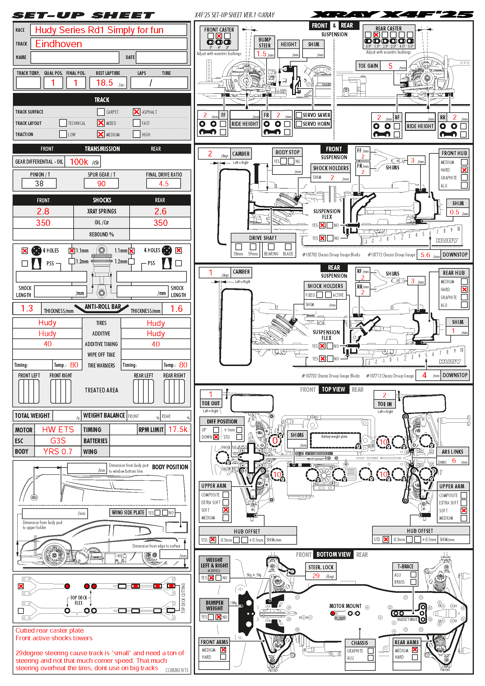 Hudy Series - Endhoven