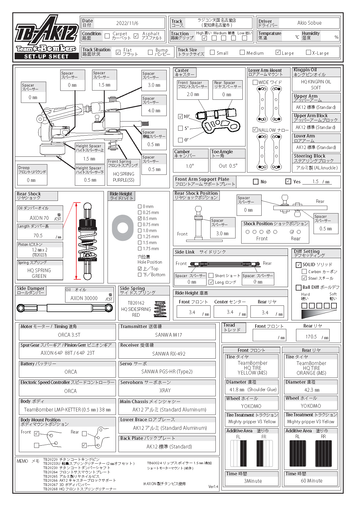 All japan Champ. - Nagoya