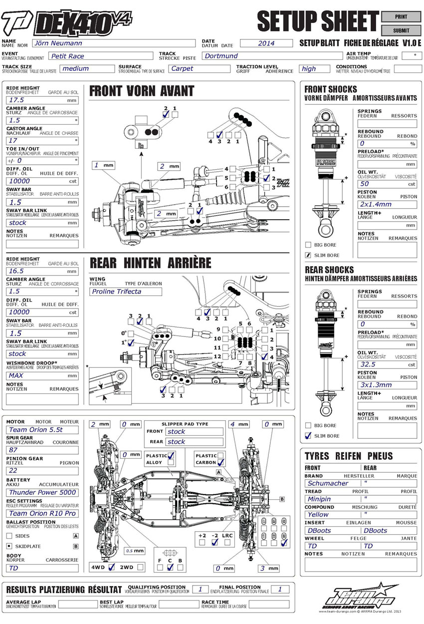 PetitRC Race - Dortmund