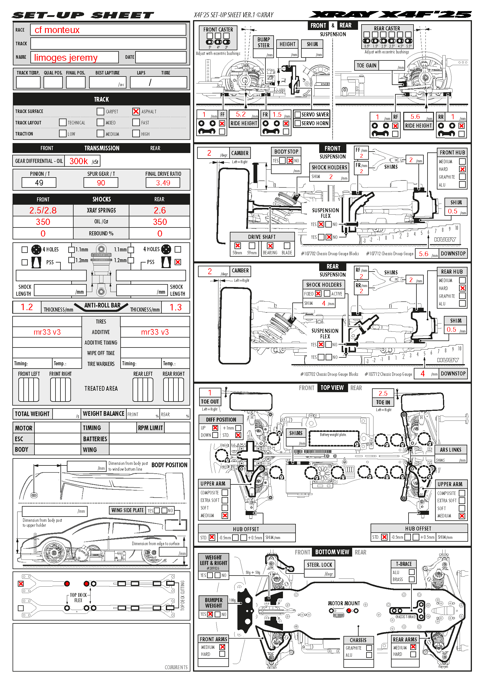 French Nats - Monteux