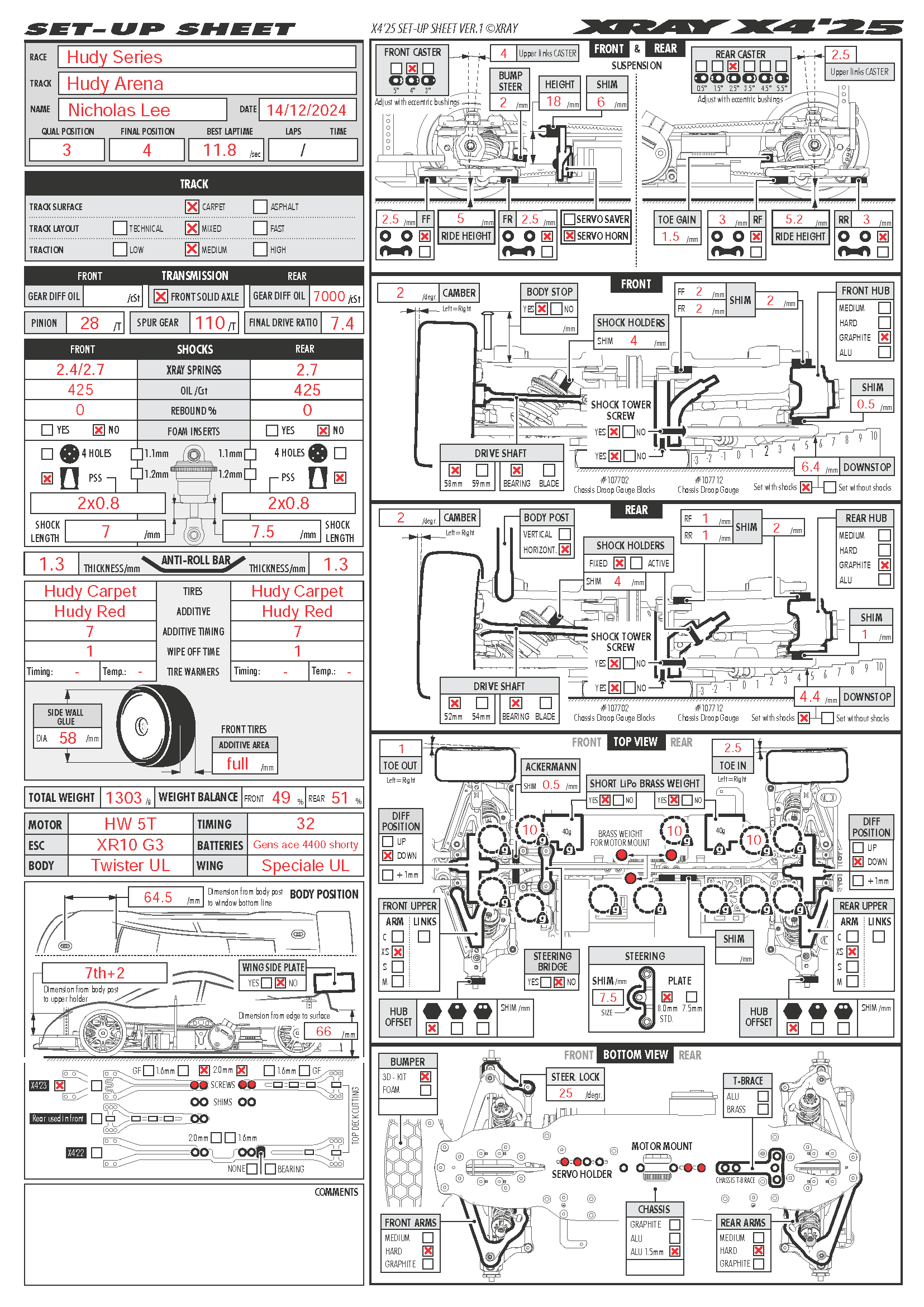 Hudy Serie - Trencin