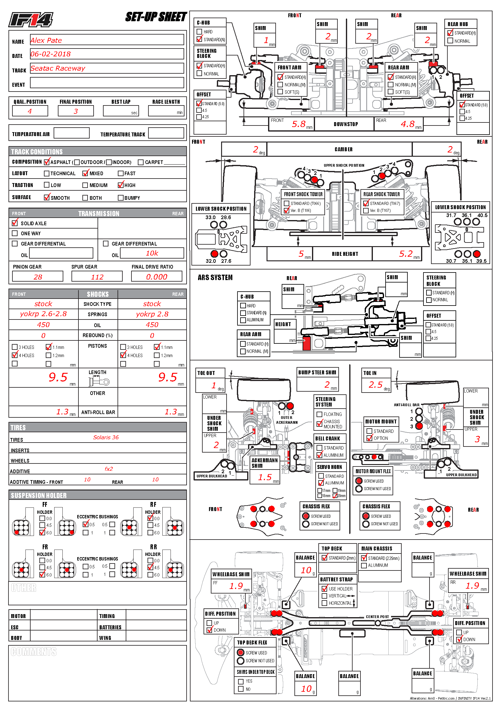 Seatac Raceway High Smooth Mixed A. Pate